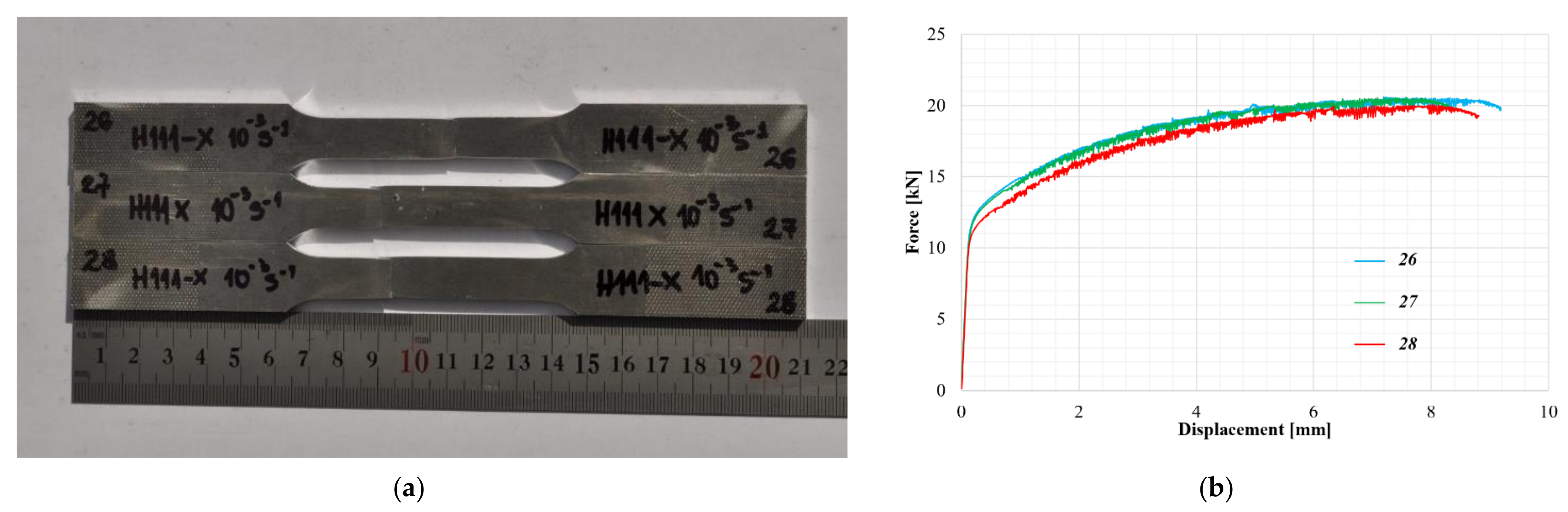 Metals 11 01685 g003