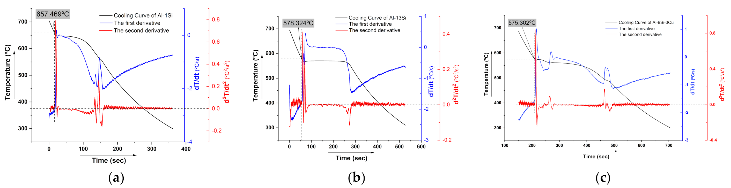 Metals 11 01686 g001