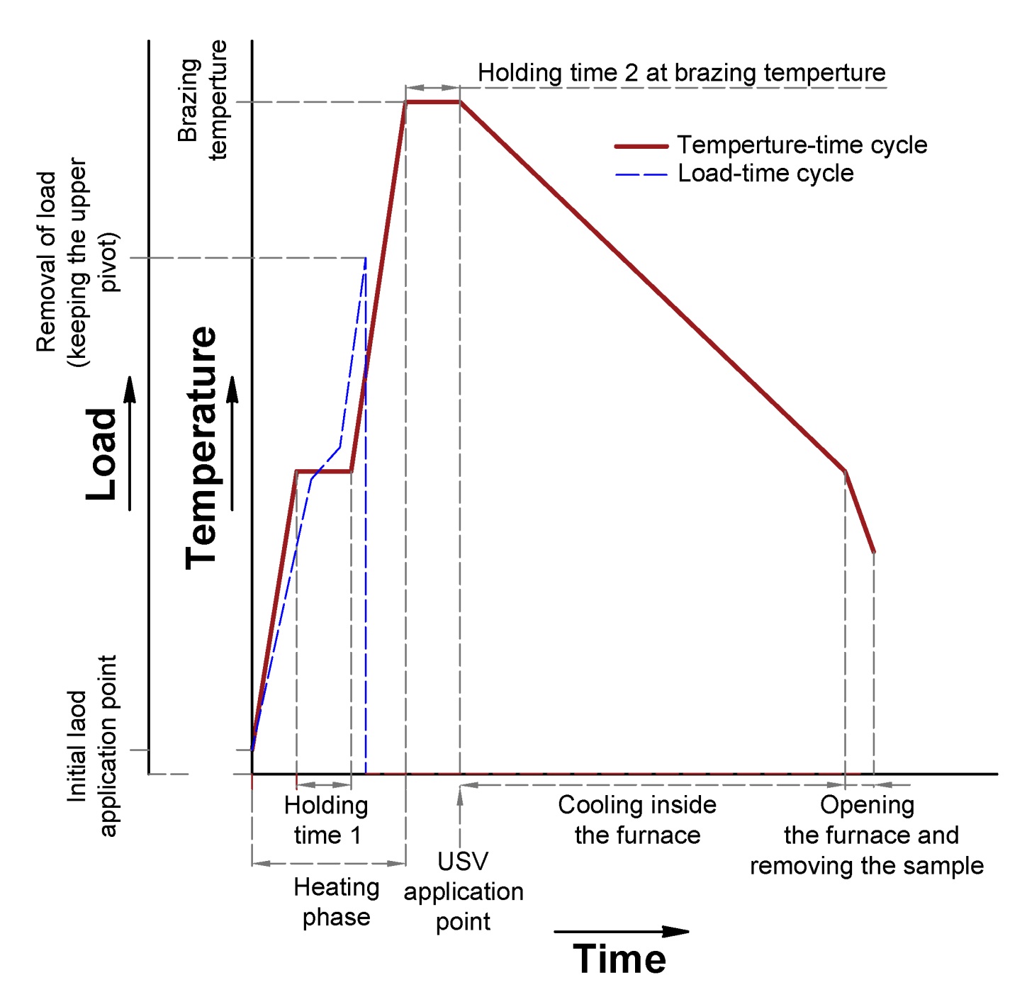 Metals 11 01686 g005