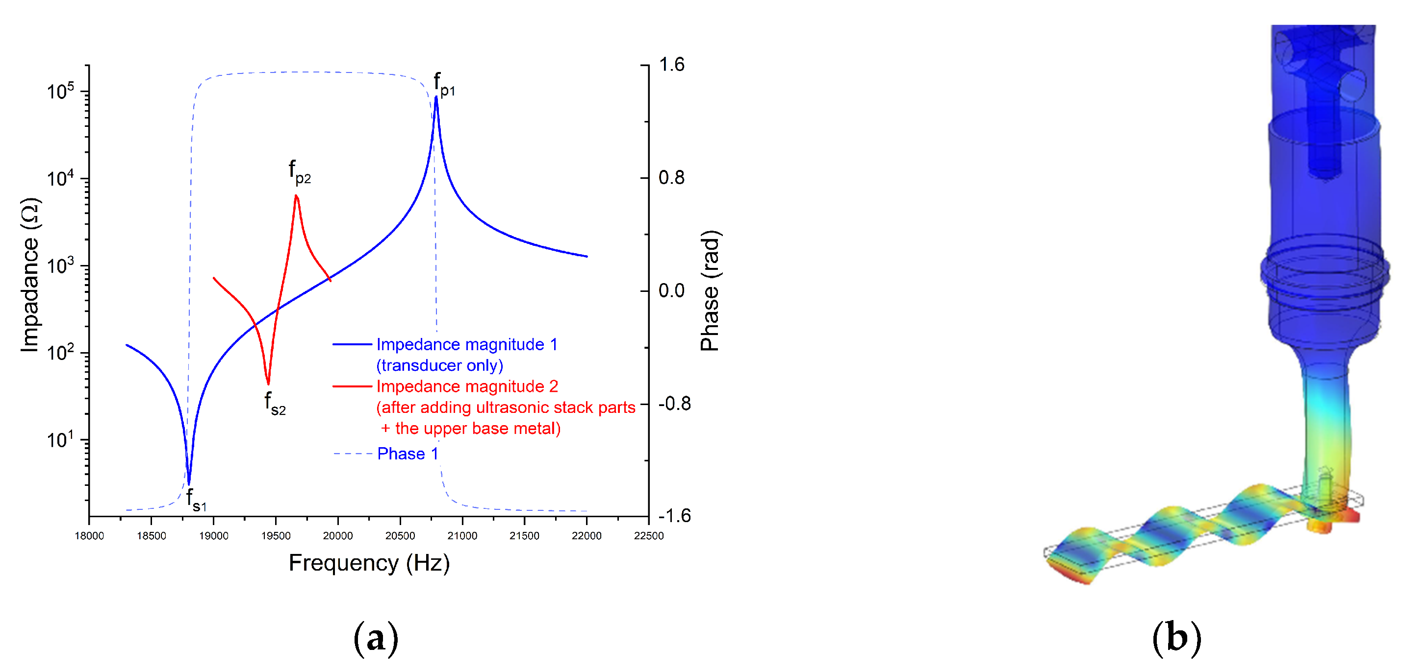 Metals 11 01686 g007