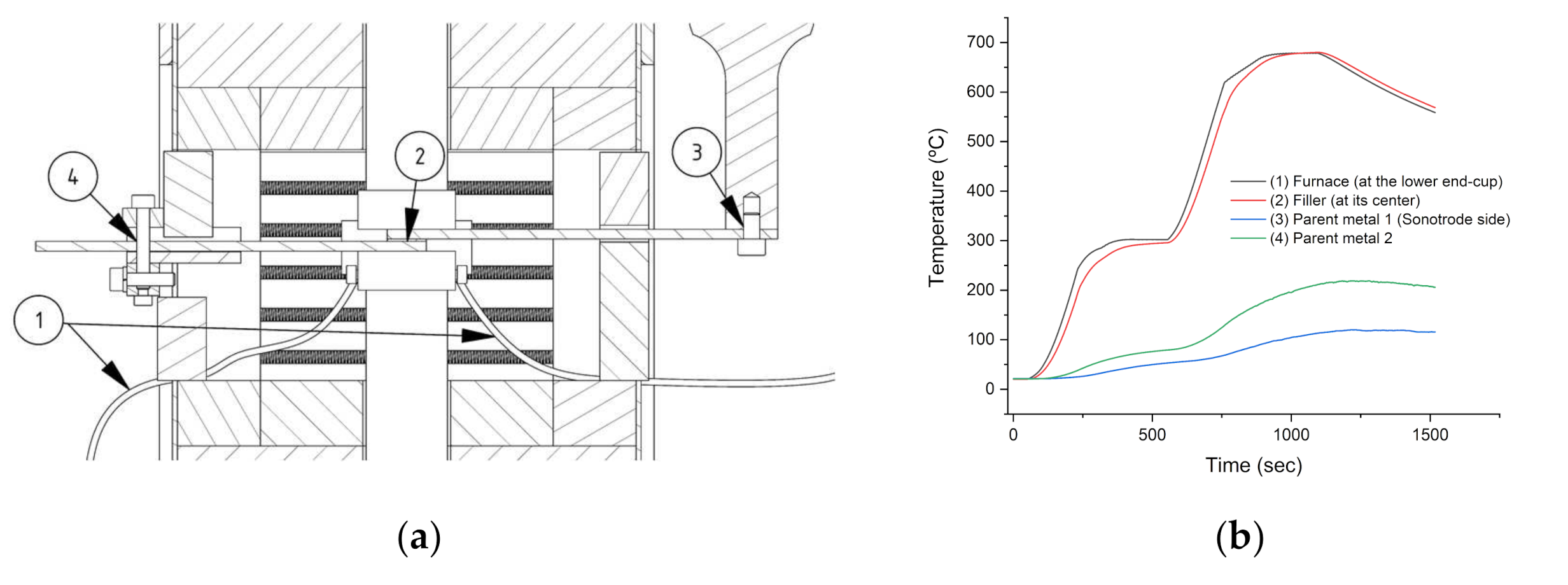 Metals 11 01686 g008a