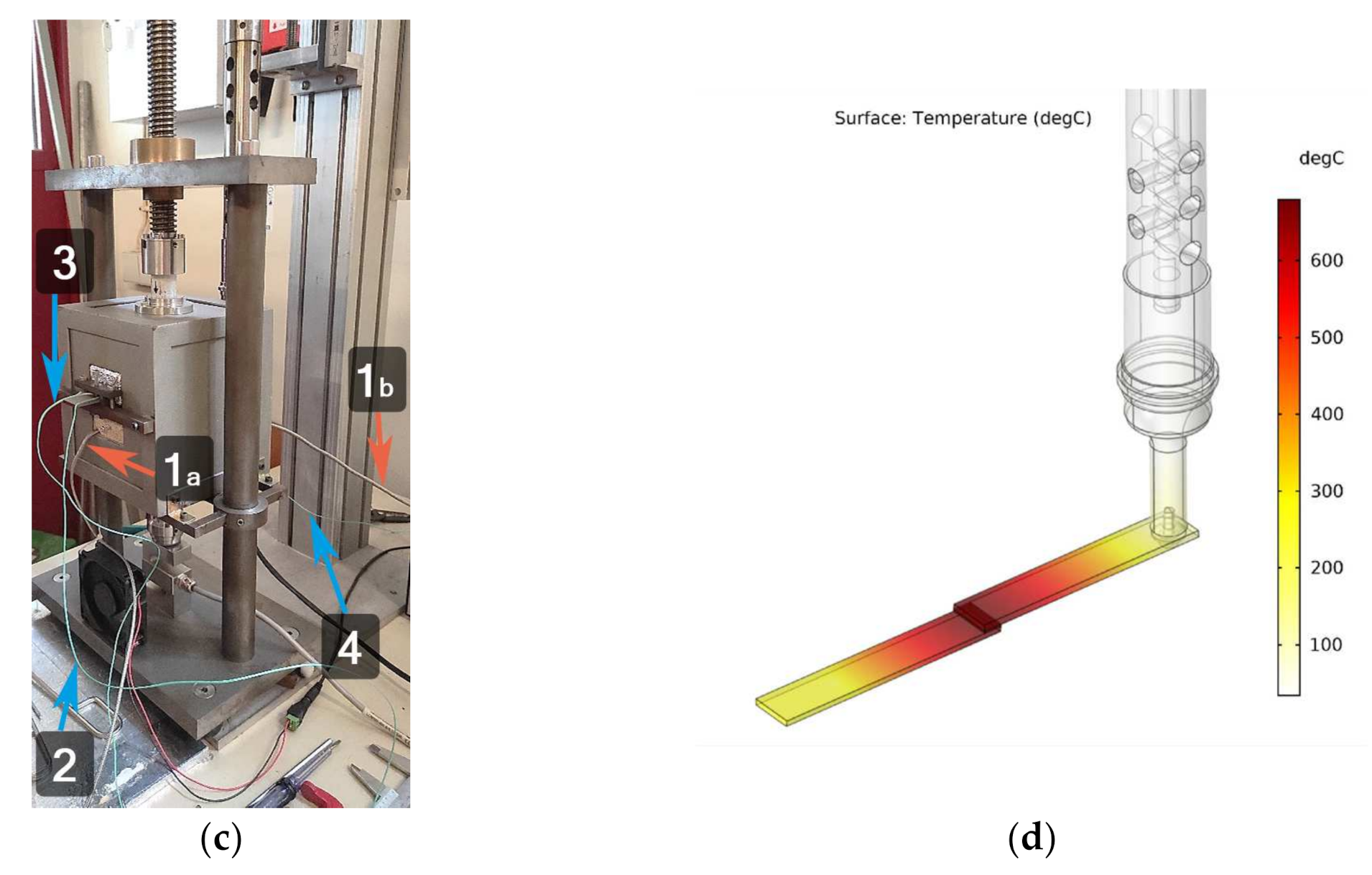 Metals 11 01686 g008b