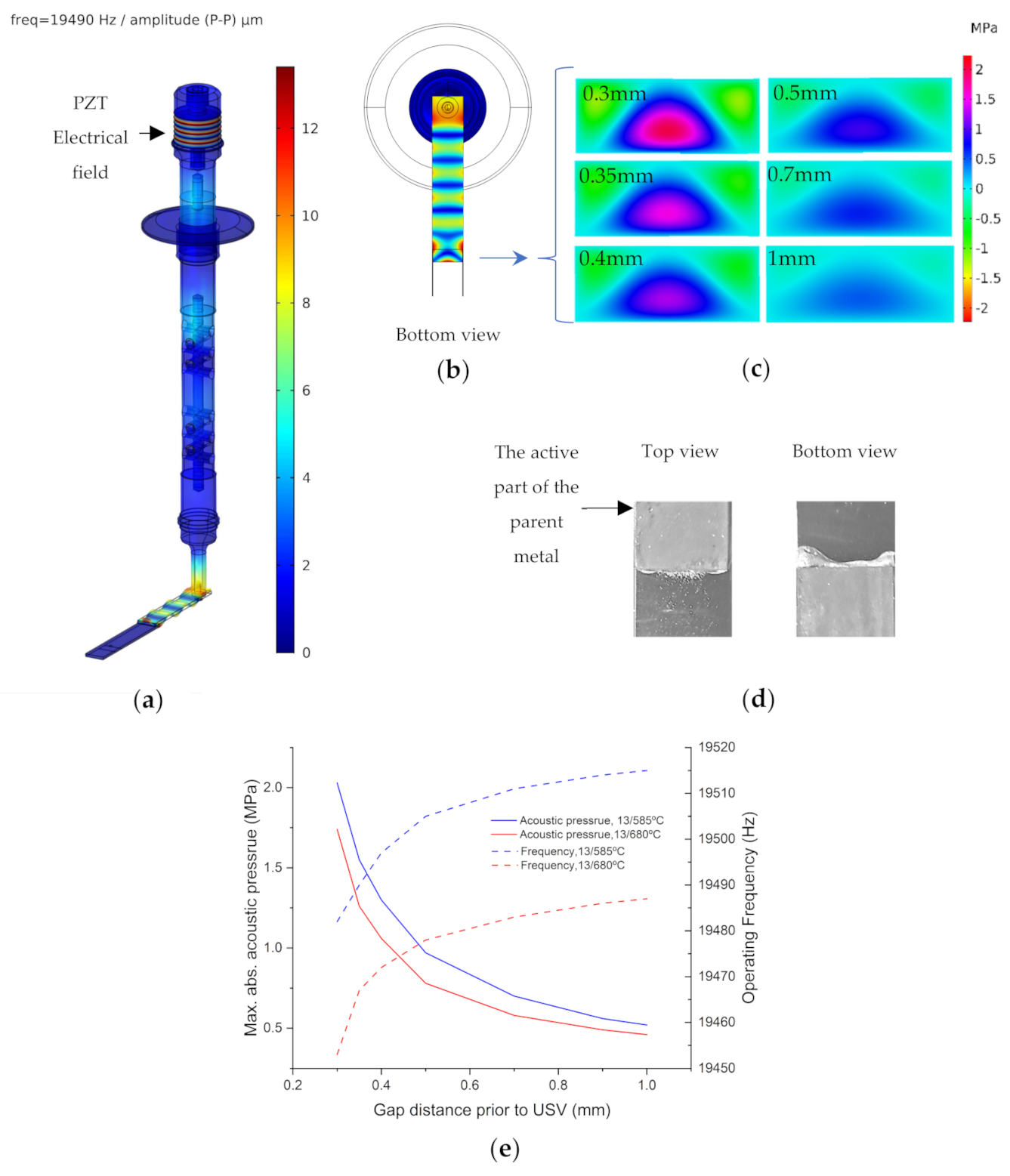 Metals 11 01686 g009