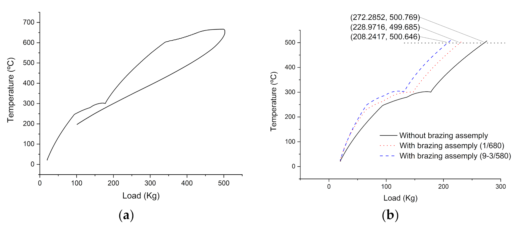 Metals 11 01686 g011a