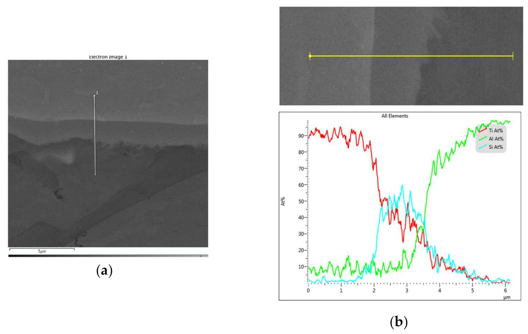 Metals 11 01686 g019