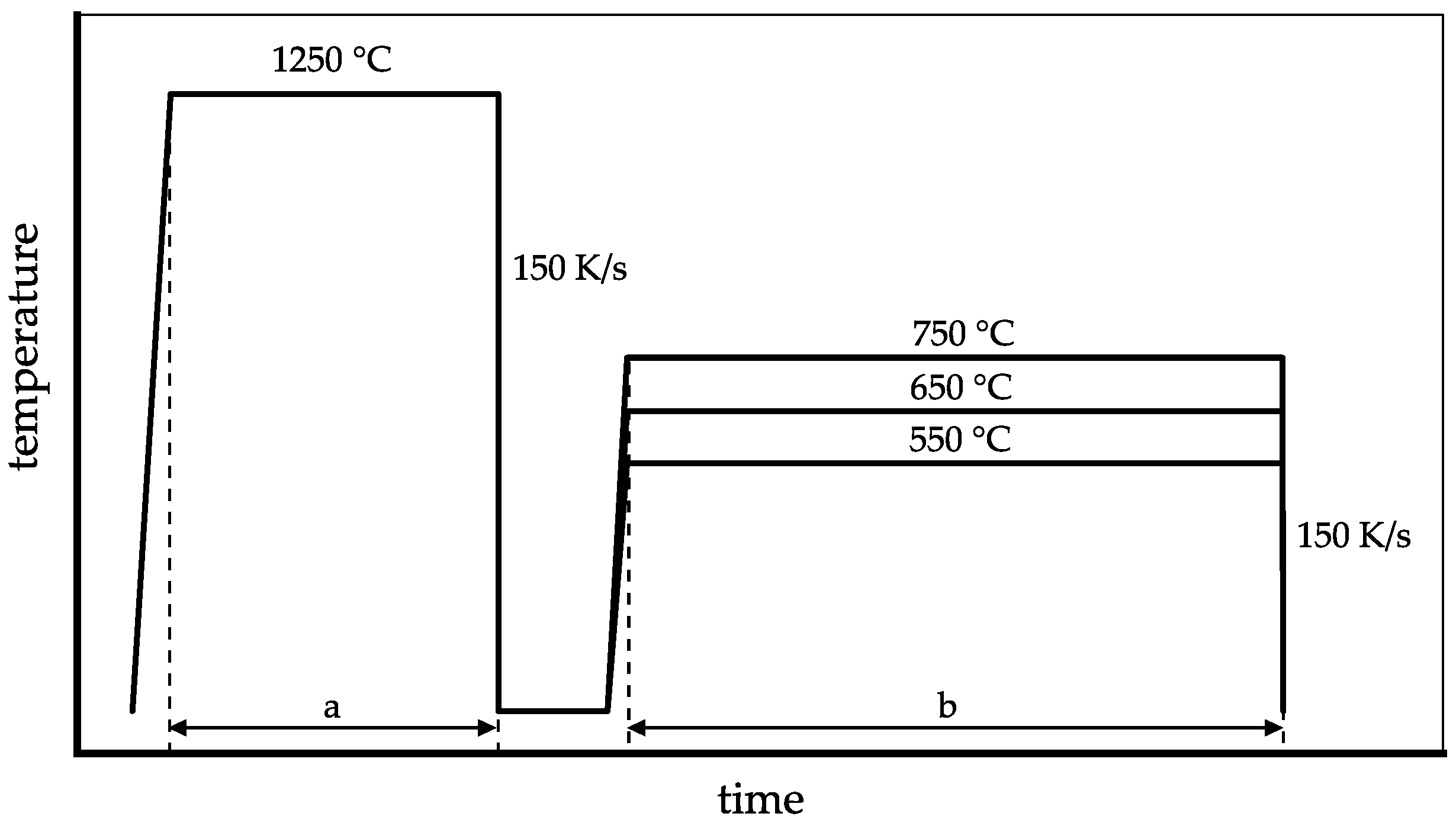 Metals 11 01693 g001 Metals 11 01693 g001