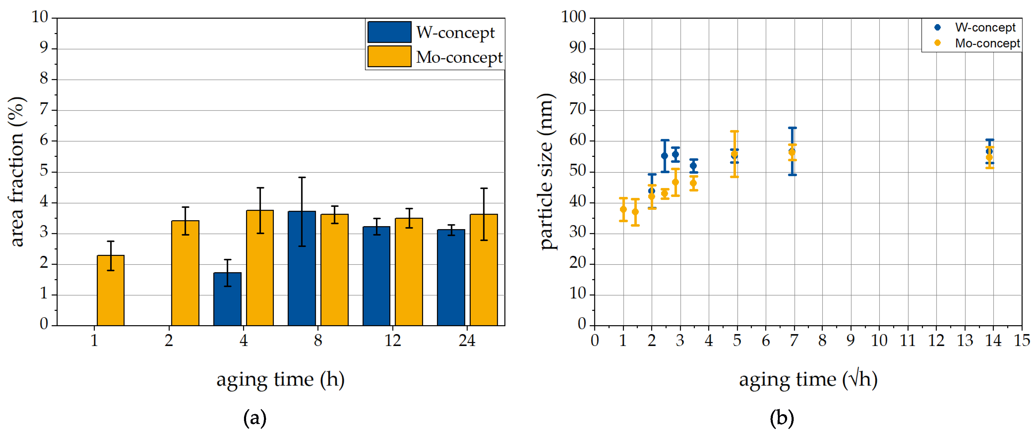 Metals 11 01693 g007 Metals 11 01693 g007