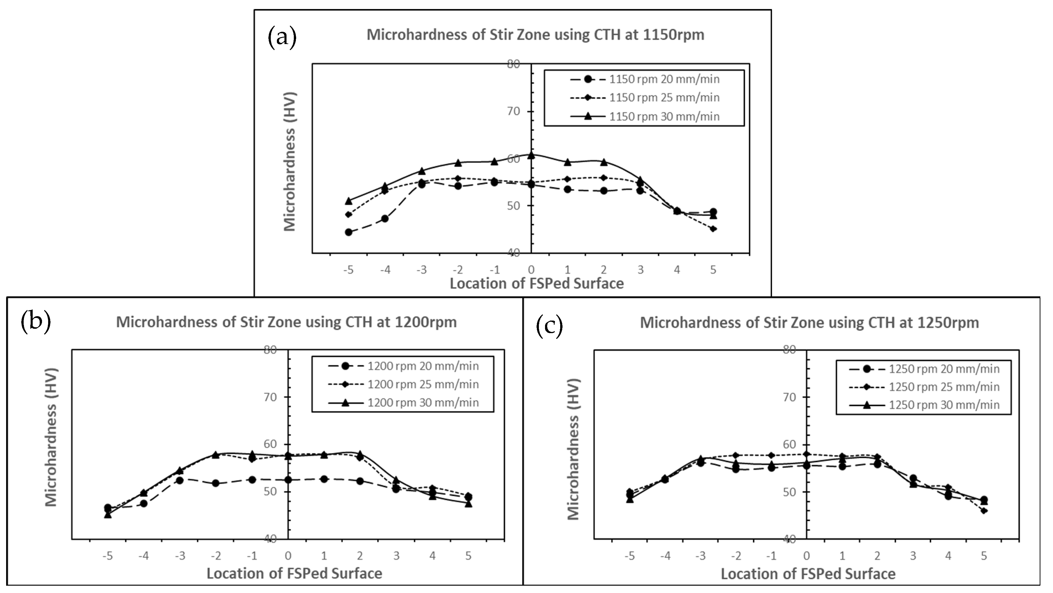 Metals 11 01695 g008