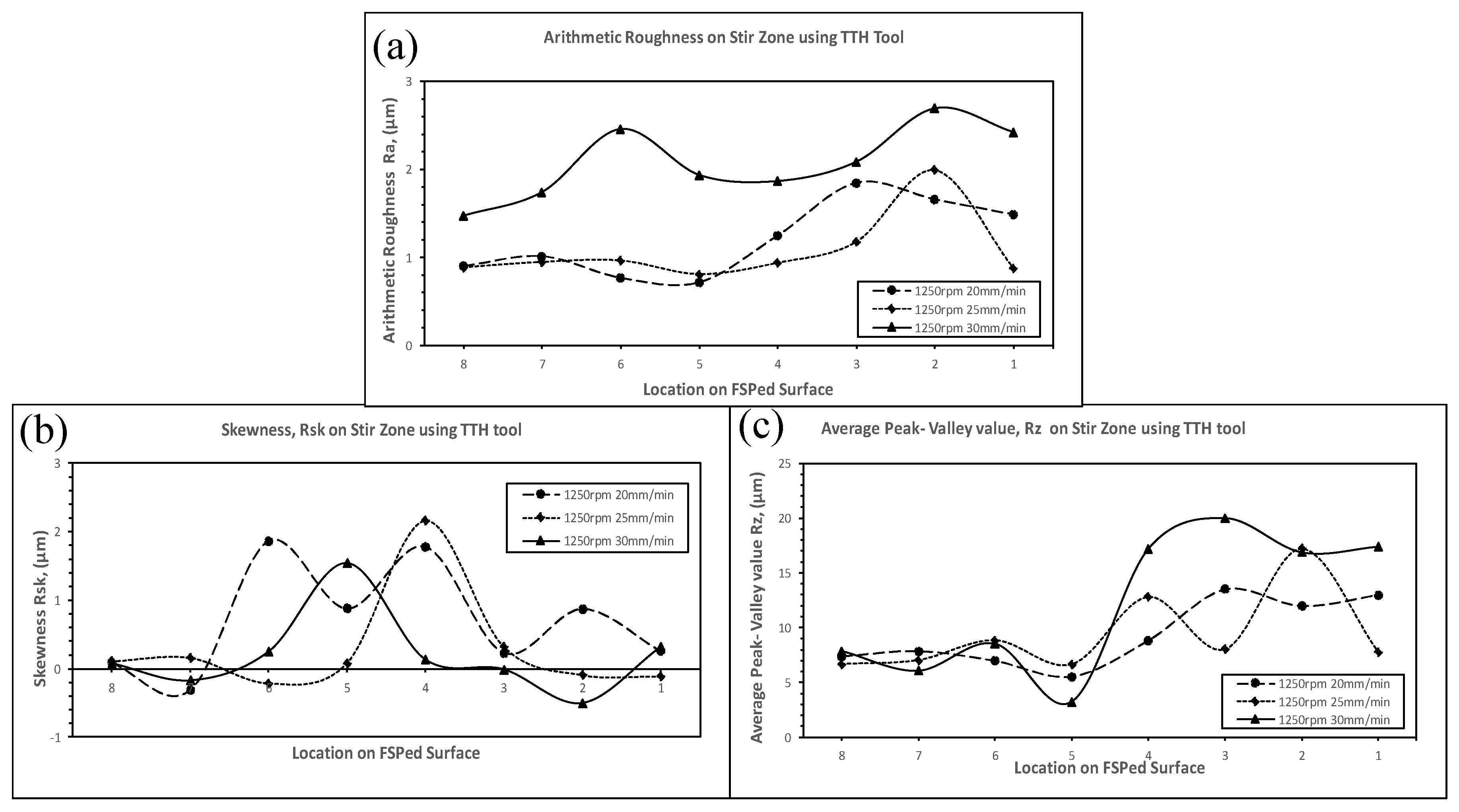 Metals 11 01695 g011