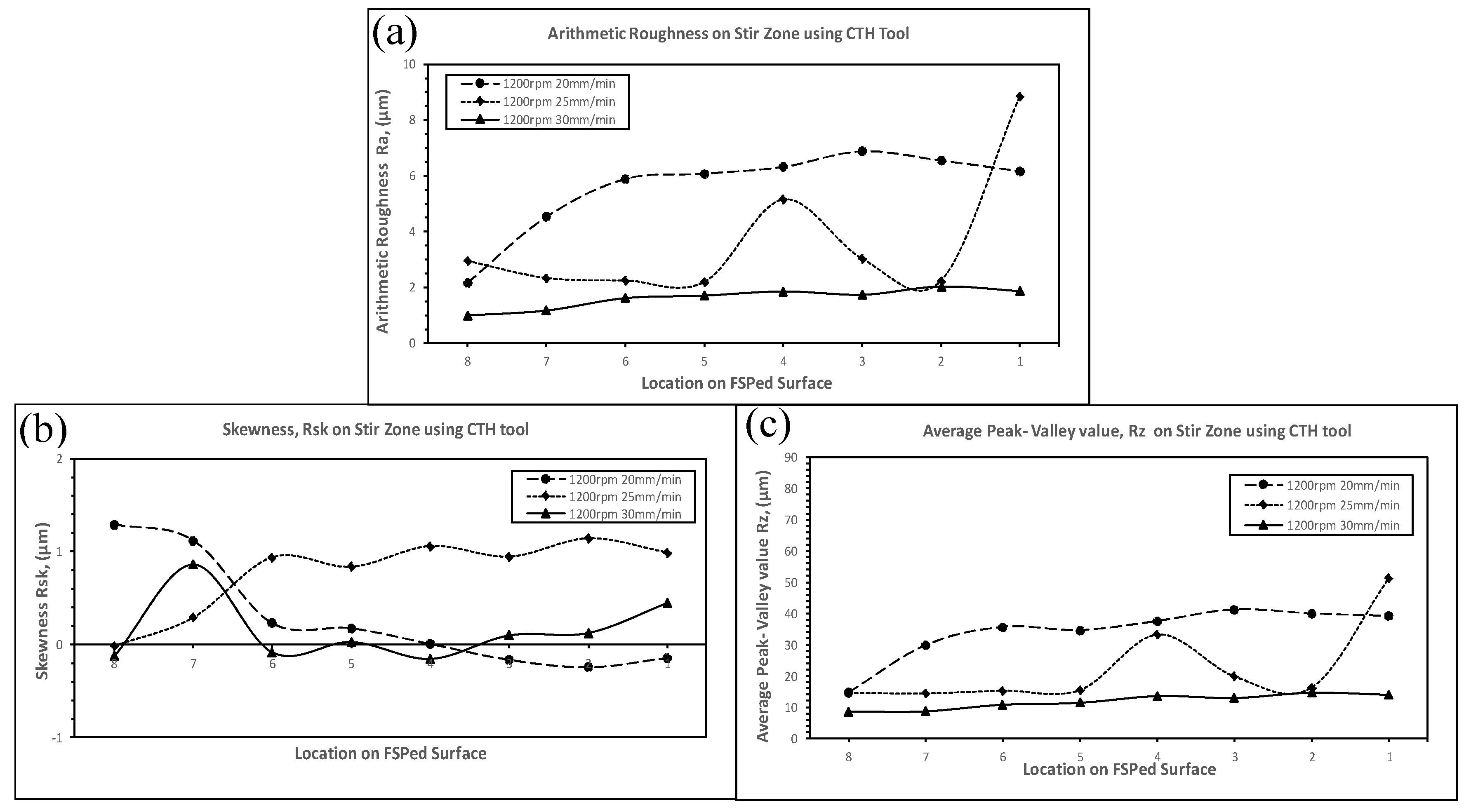 Metals 11 01695 g013