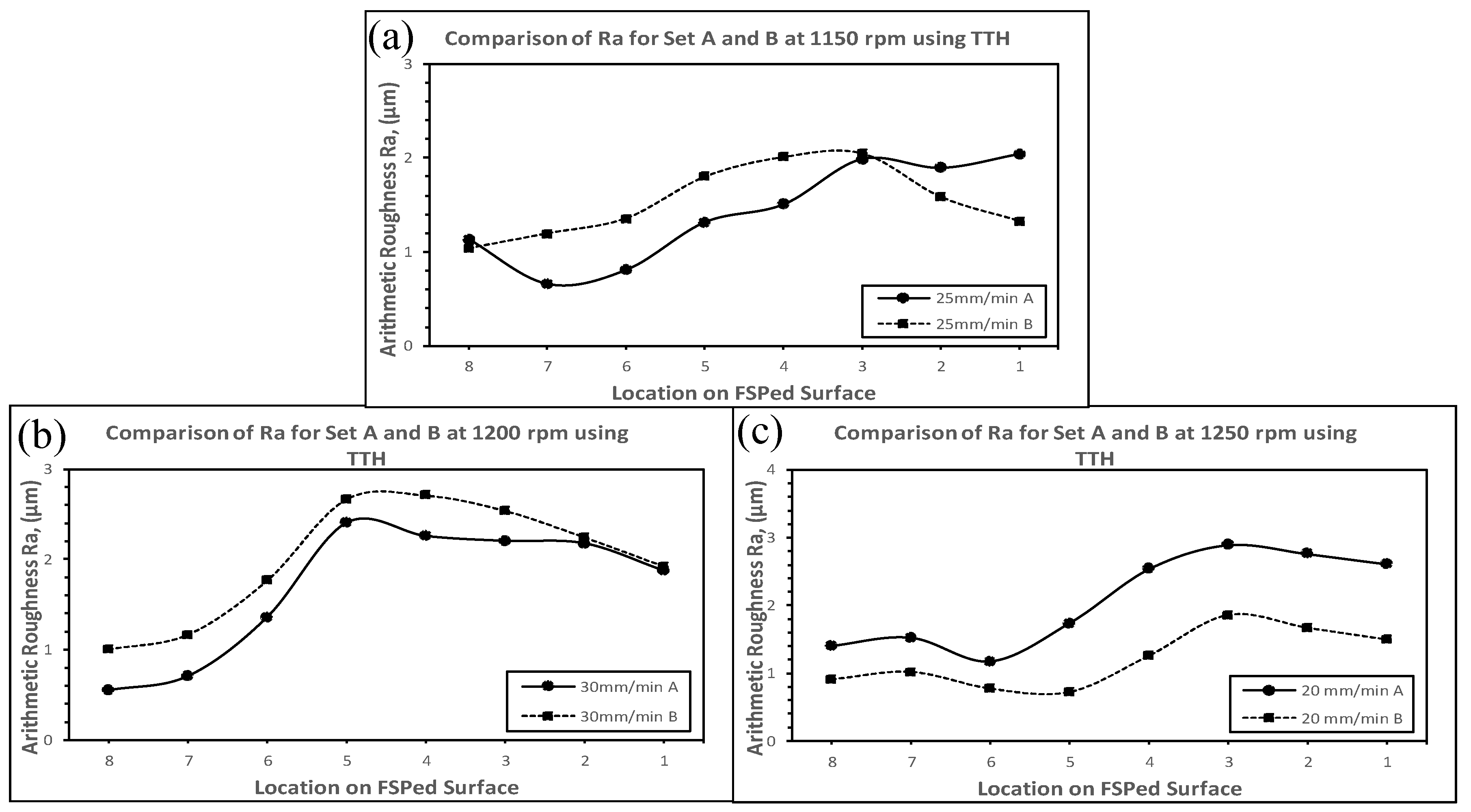 Metals 11 01695 g015