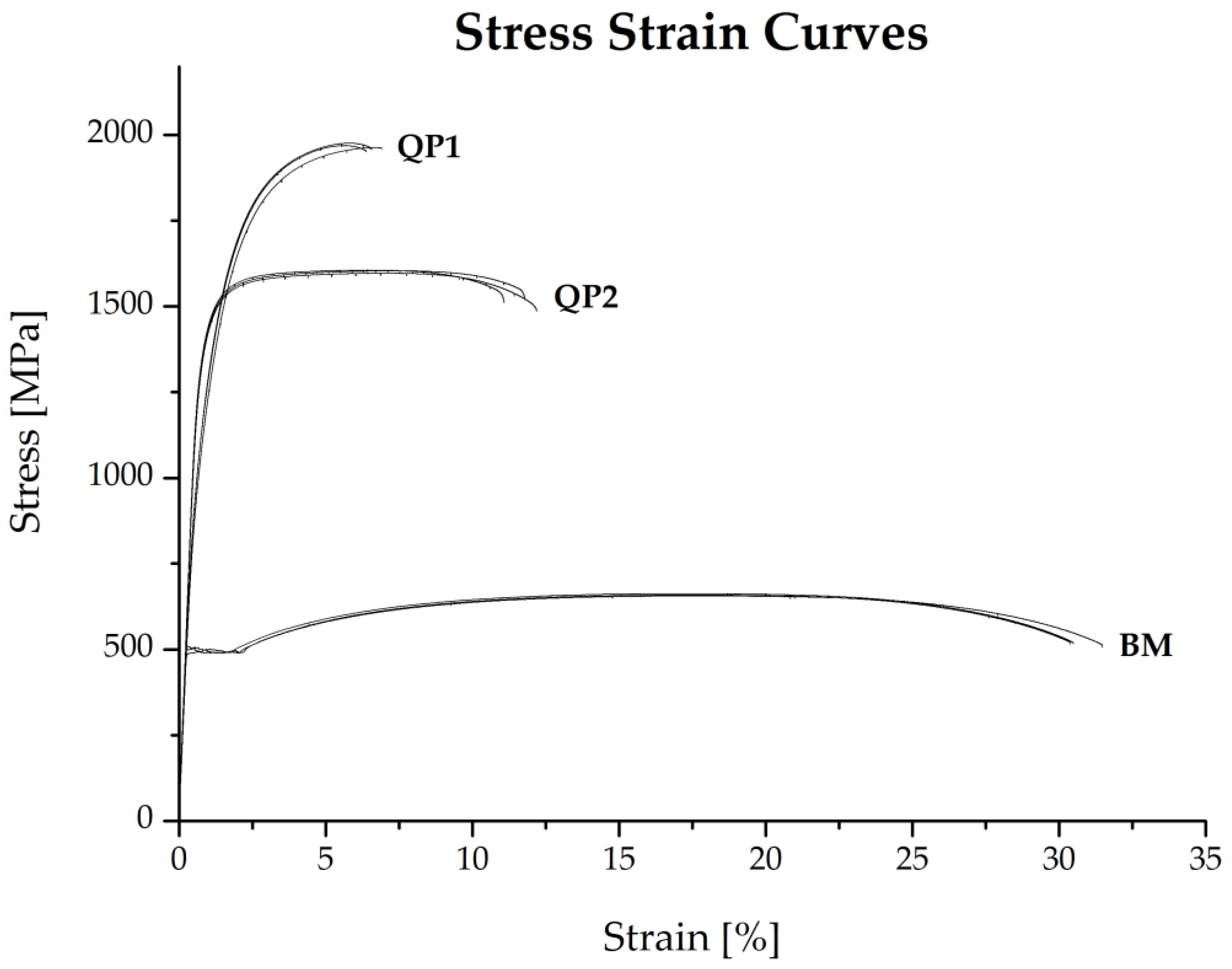 Metals 11 01699 g006