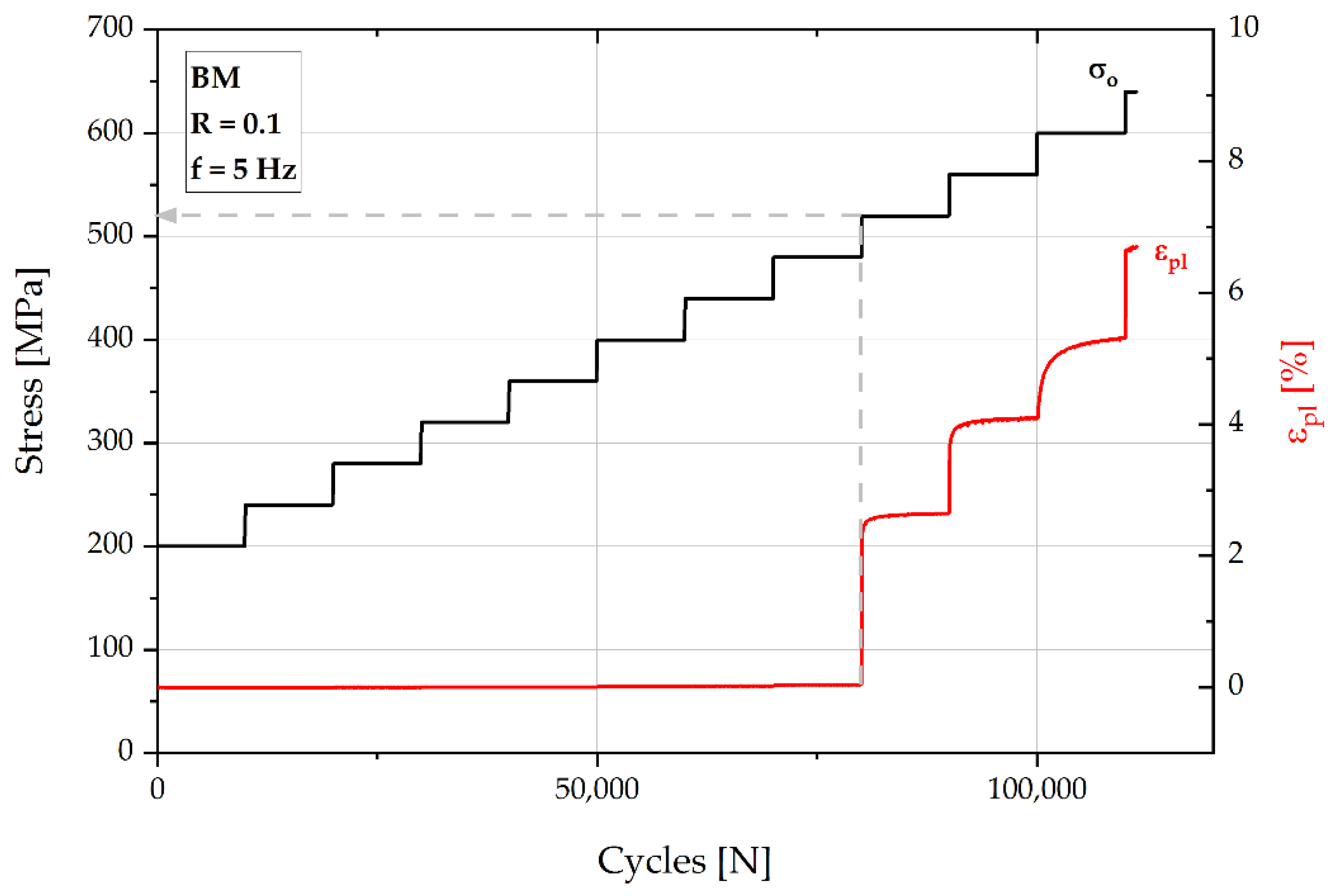 Metals 11 01699 g007