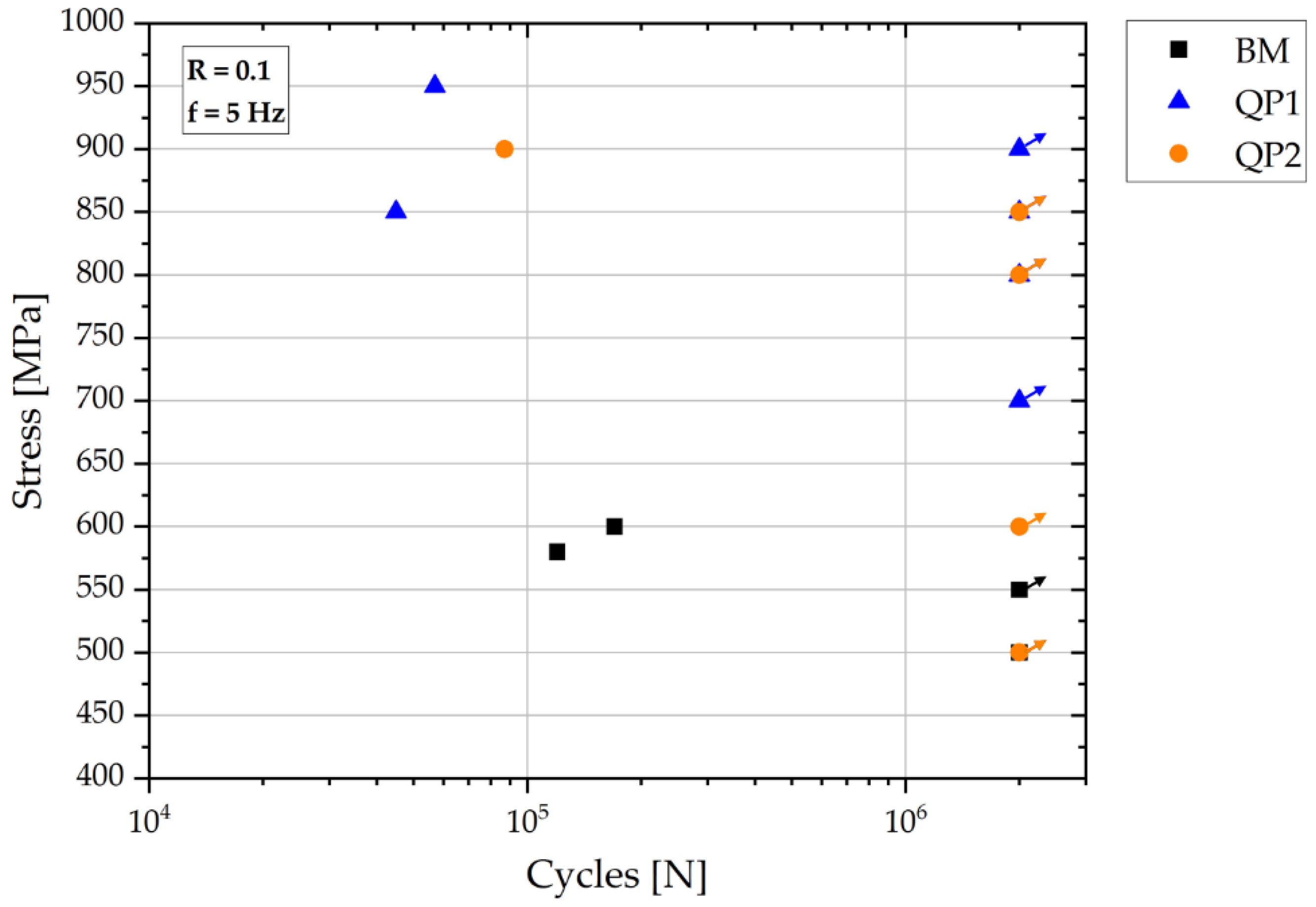 Metals 11 01699 g010