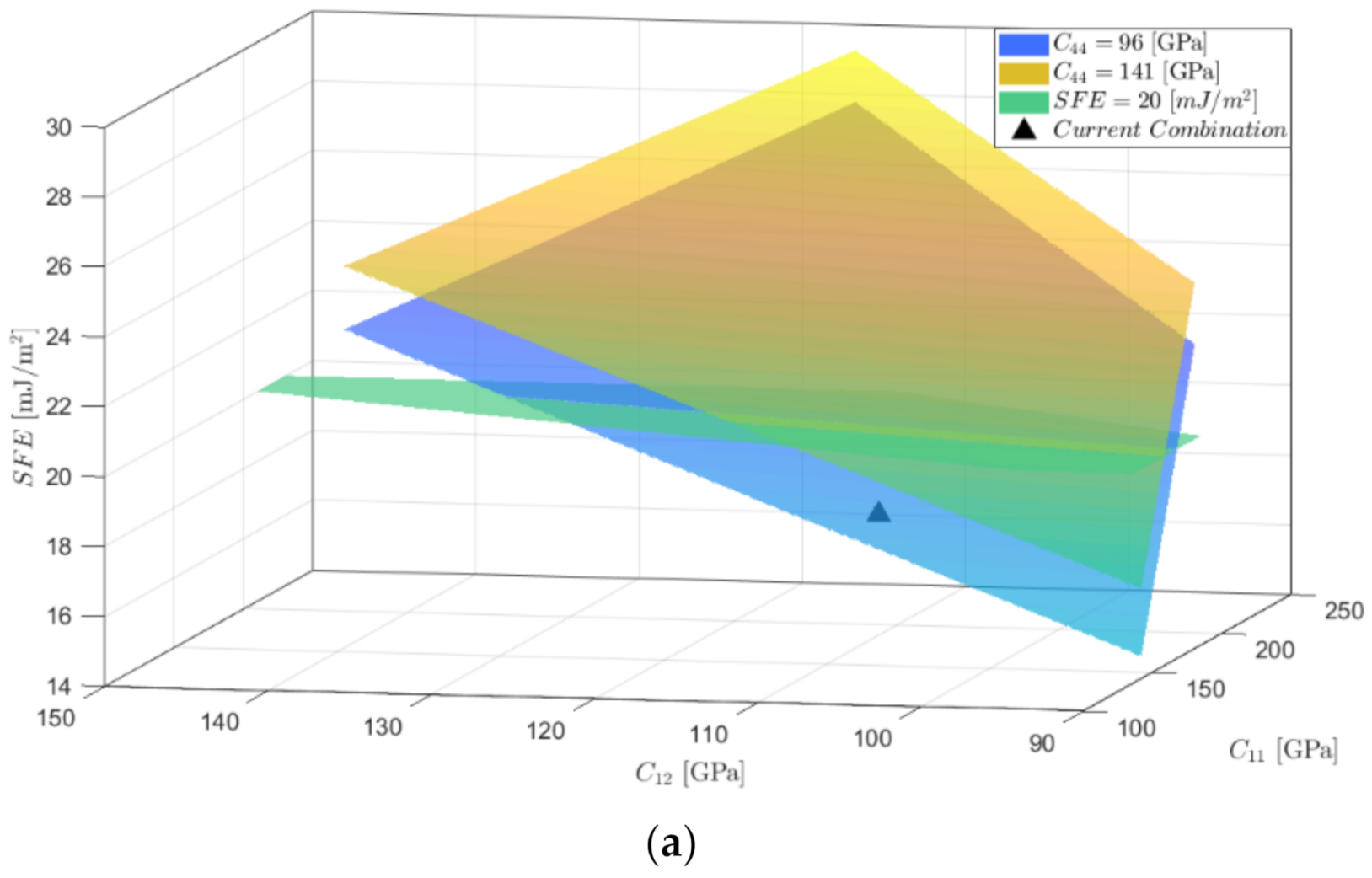 Metals 11 01701 g008a
