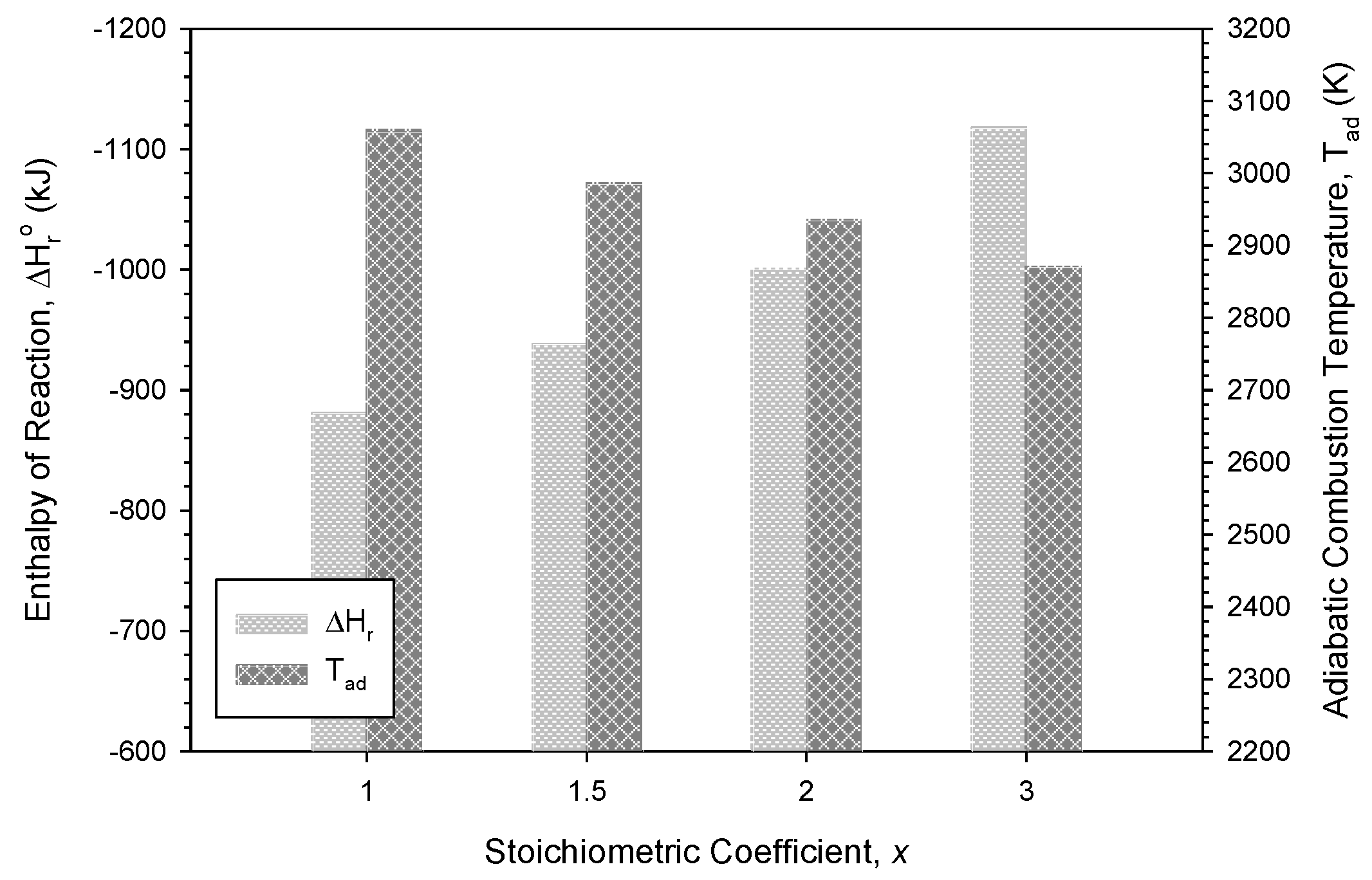 Metals 11 01709 g001 Metals 11 01709 g001