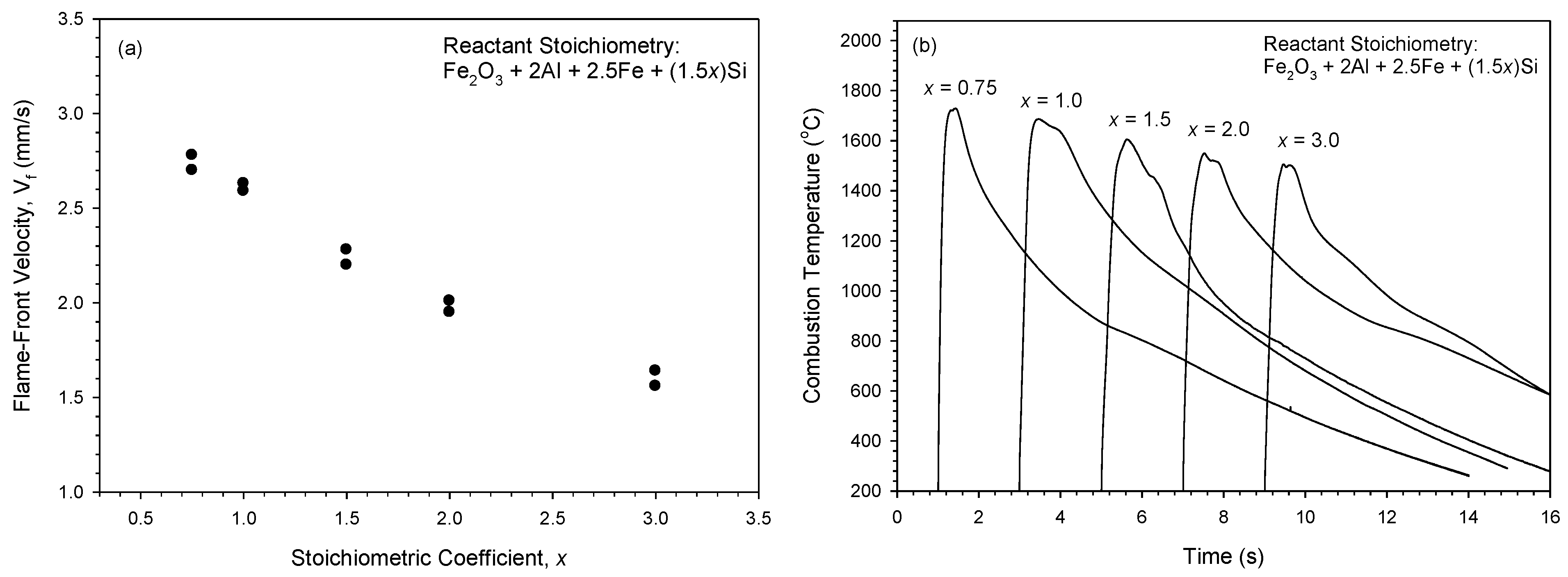 Metals 11 01709 g003 Metals 11 01709 g003