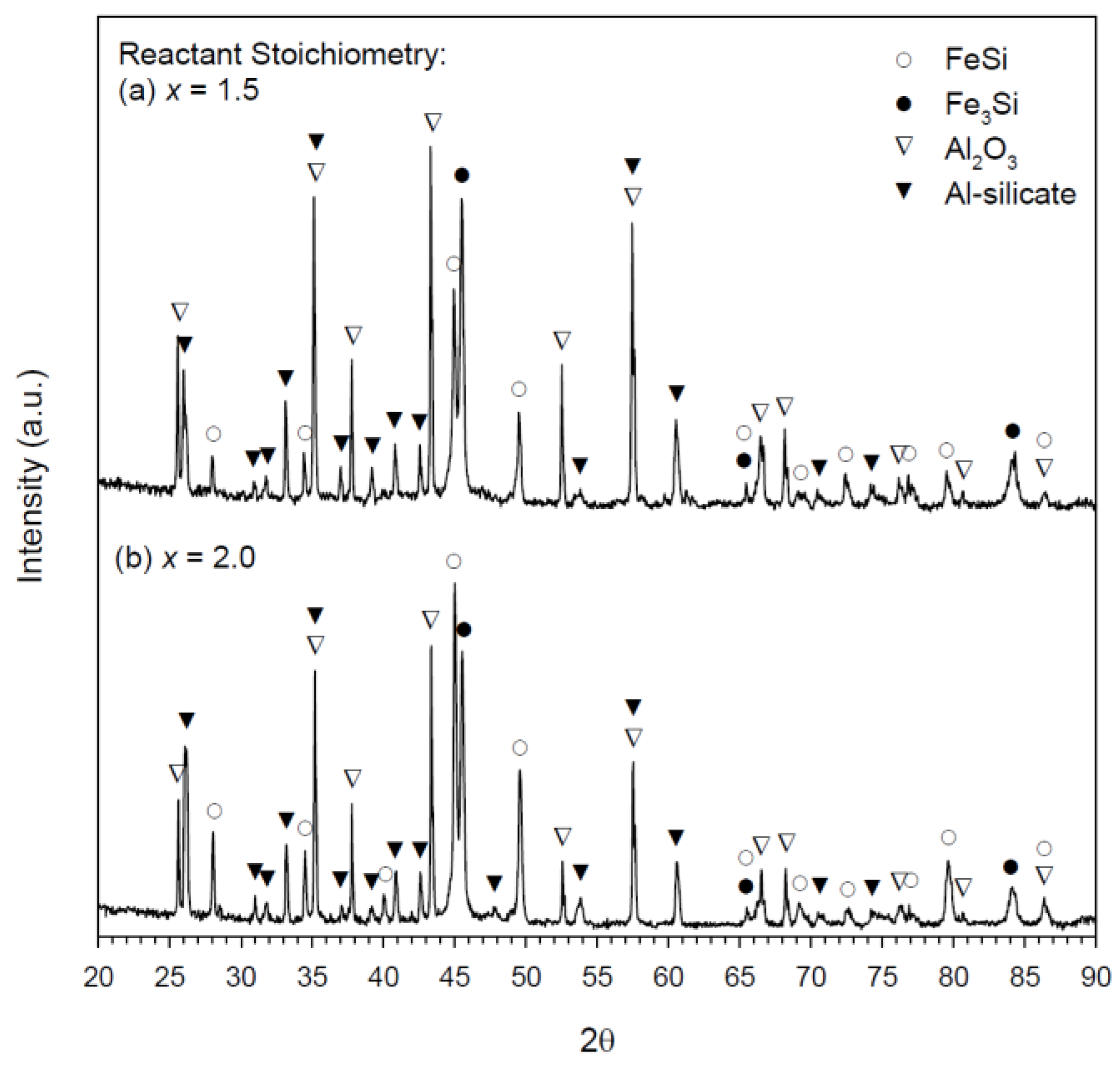 Metals 11 01709 g005 Metals 11 01709 g005