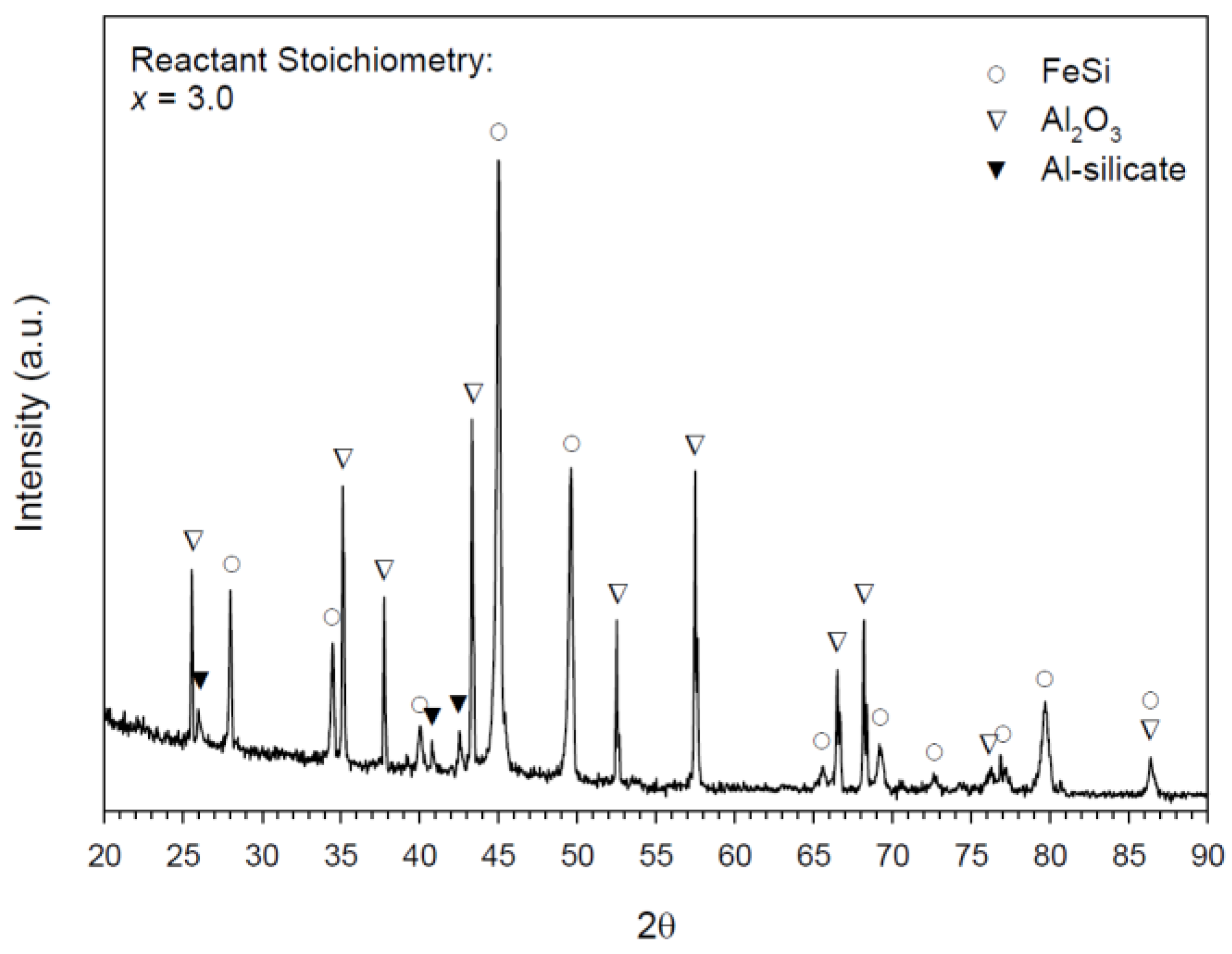 Metals 11 01709 g006 Metals 11 01709 g006