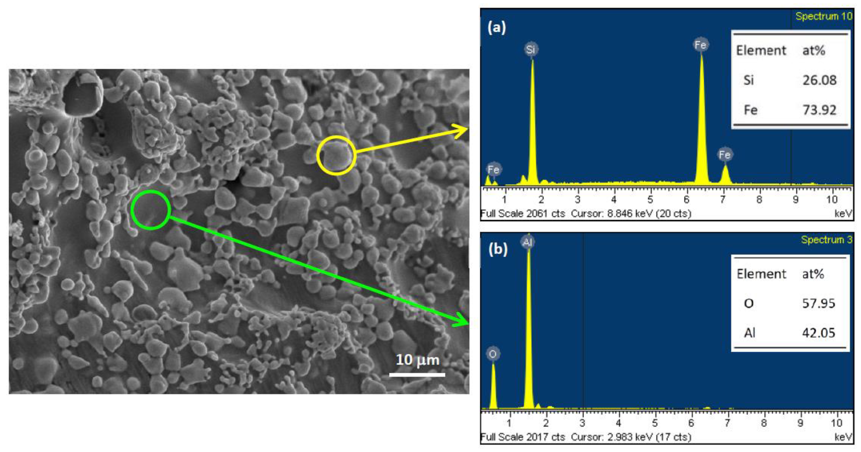 Metals 11 01709 g007 Metals 11 01709 g007