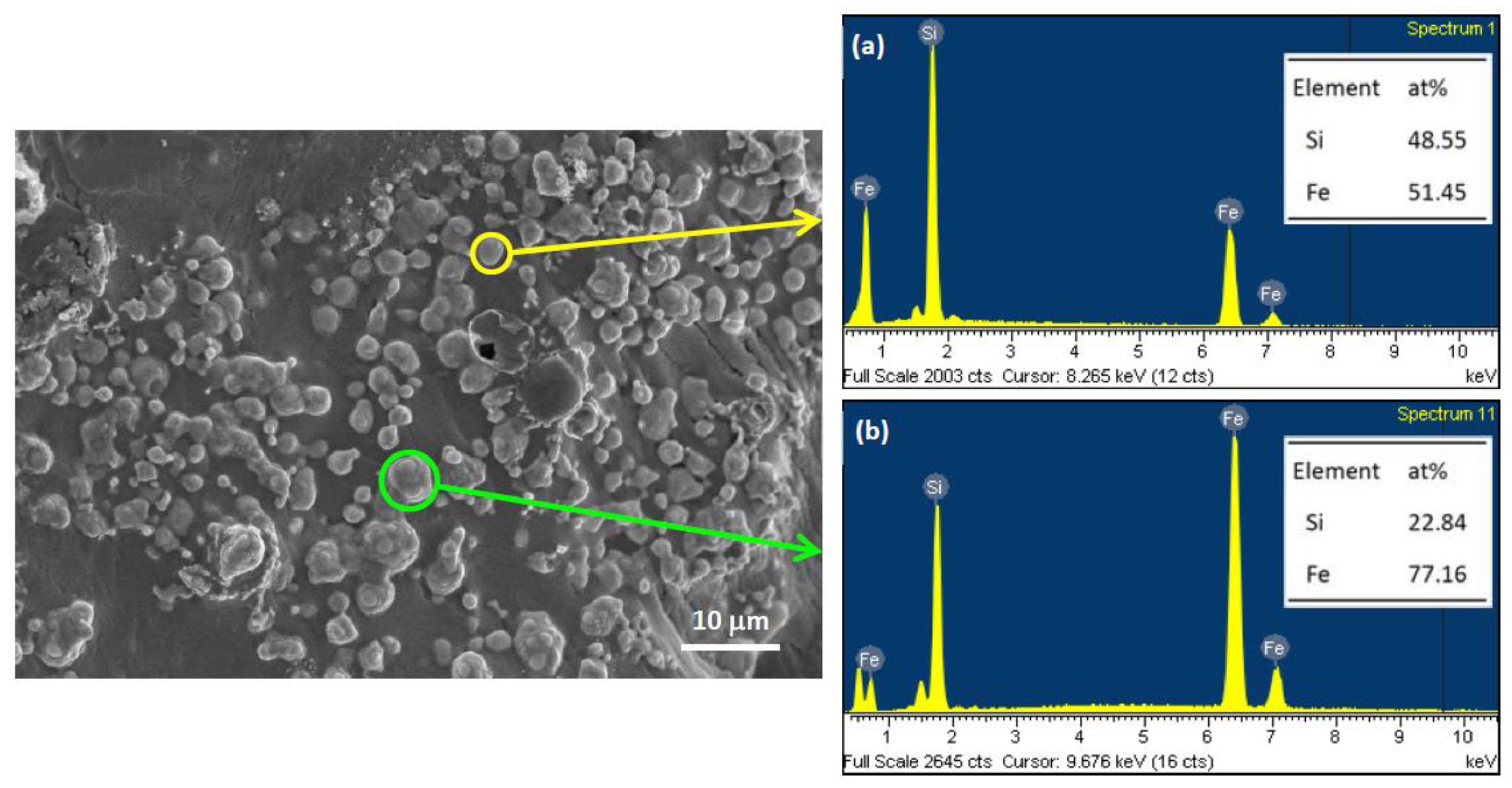 Metals 11 01709 g008 Metals 11 01709 g008