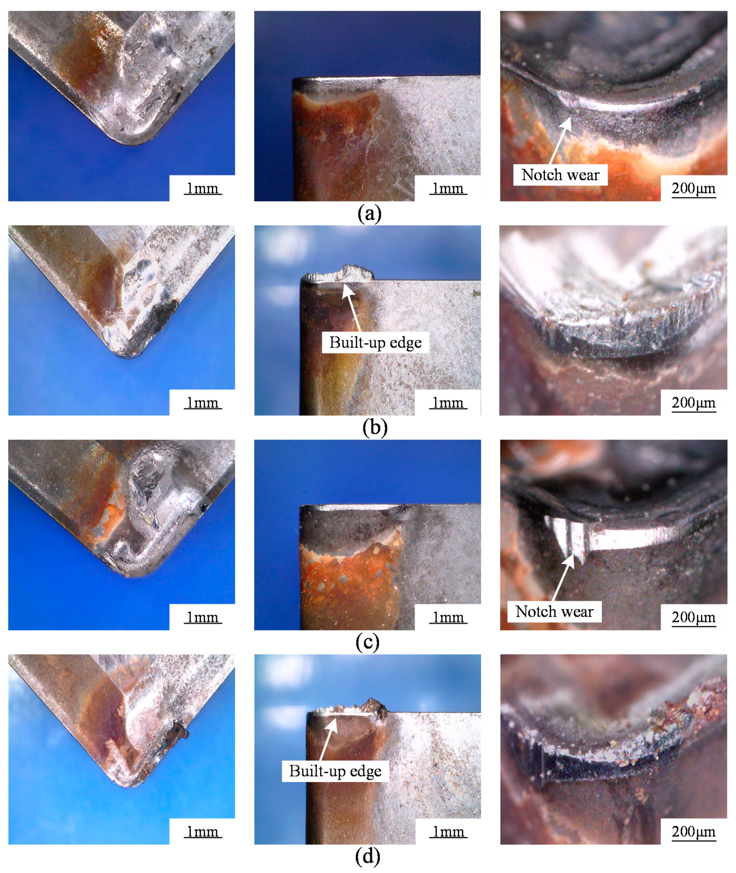 A Fuzzy Evaluation of Tool Materials in the Turning of