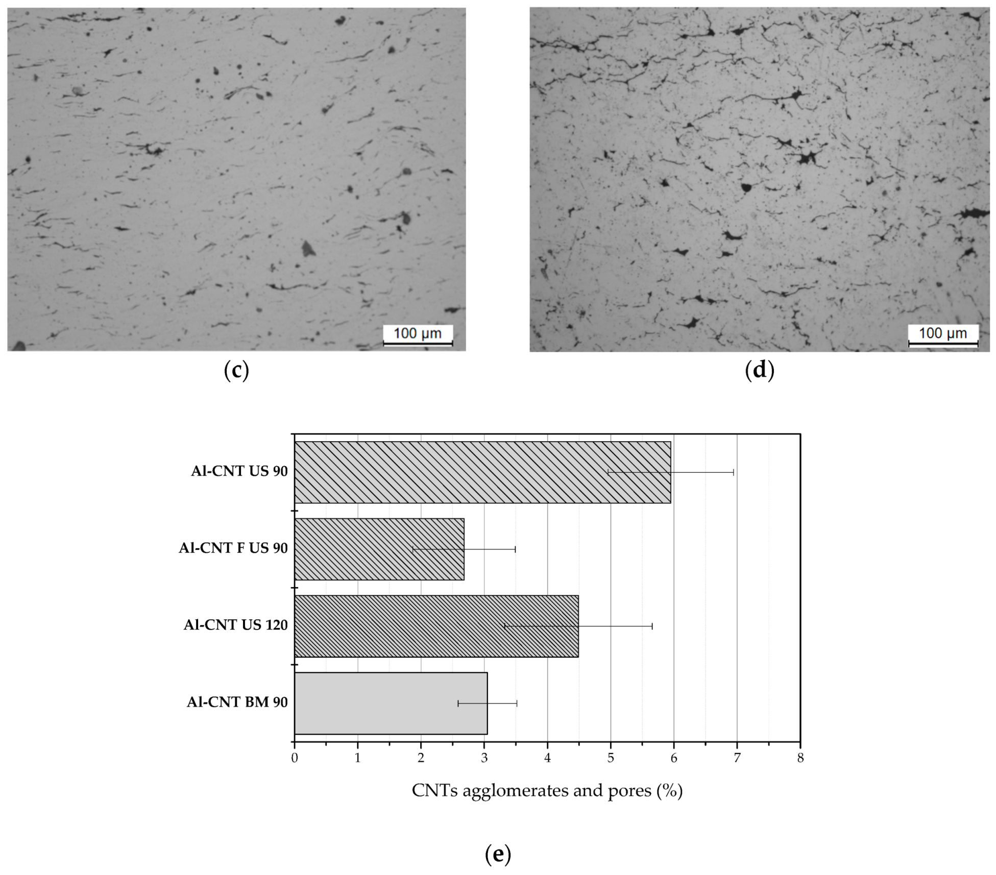Metals 11 01711 g002b