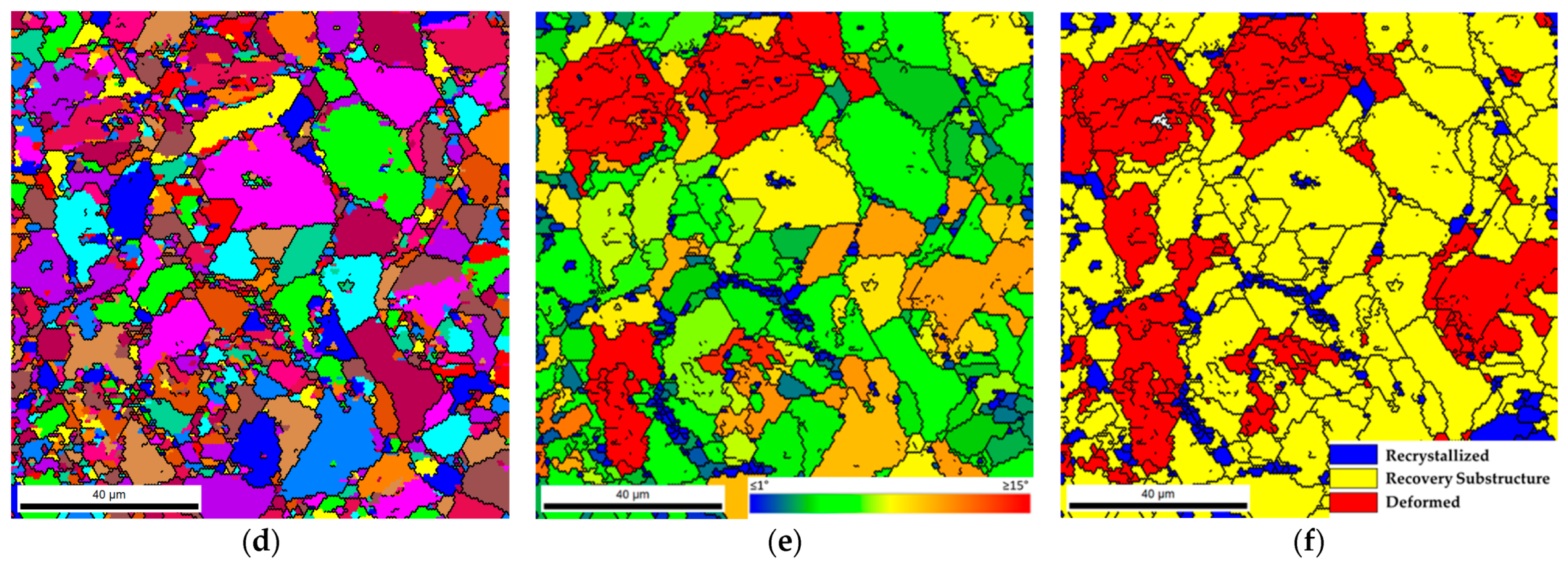 Metals 11 01711 g007b