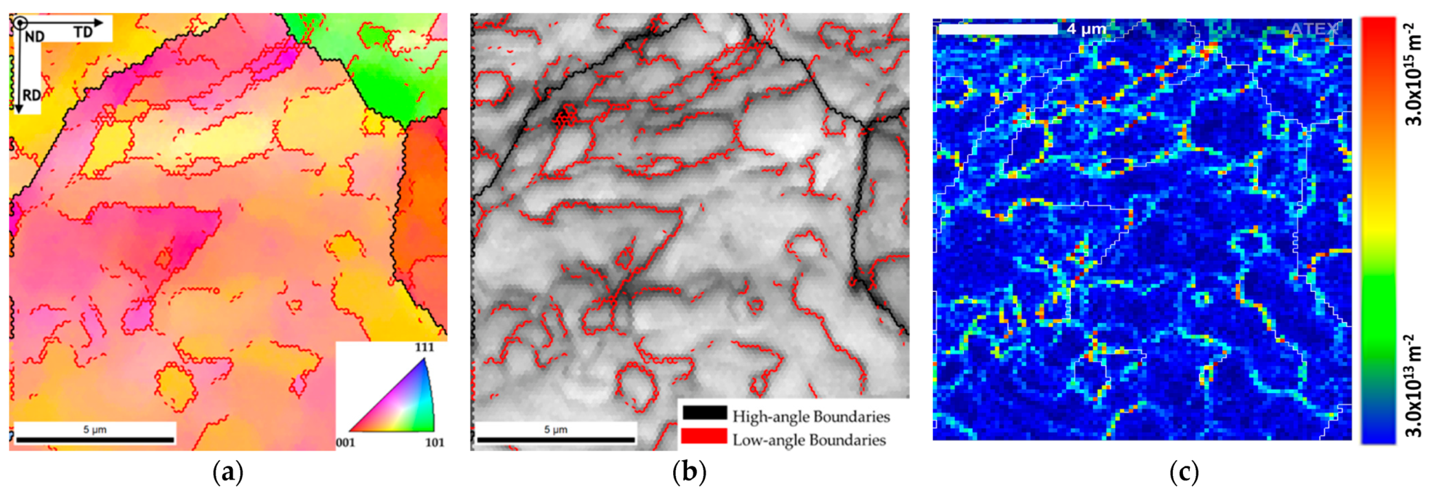 Metals 11 01711 g008a