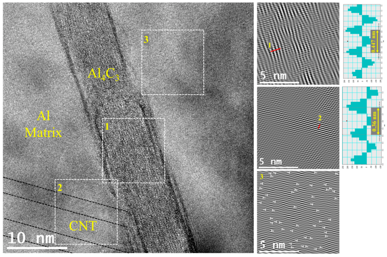 Metals 11 01711 g012