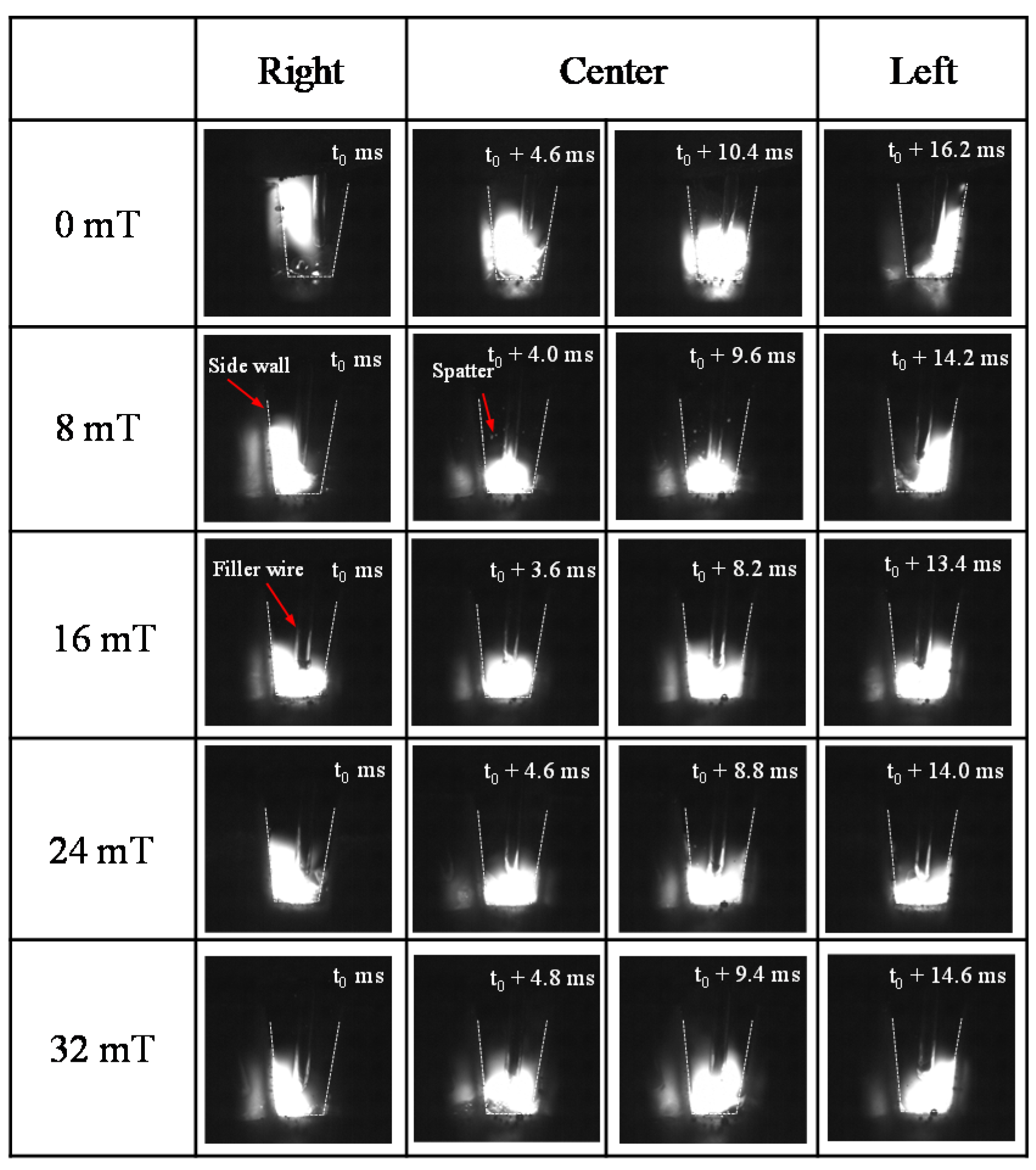 Metals 11 01712 g003