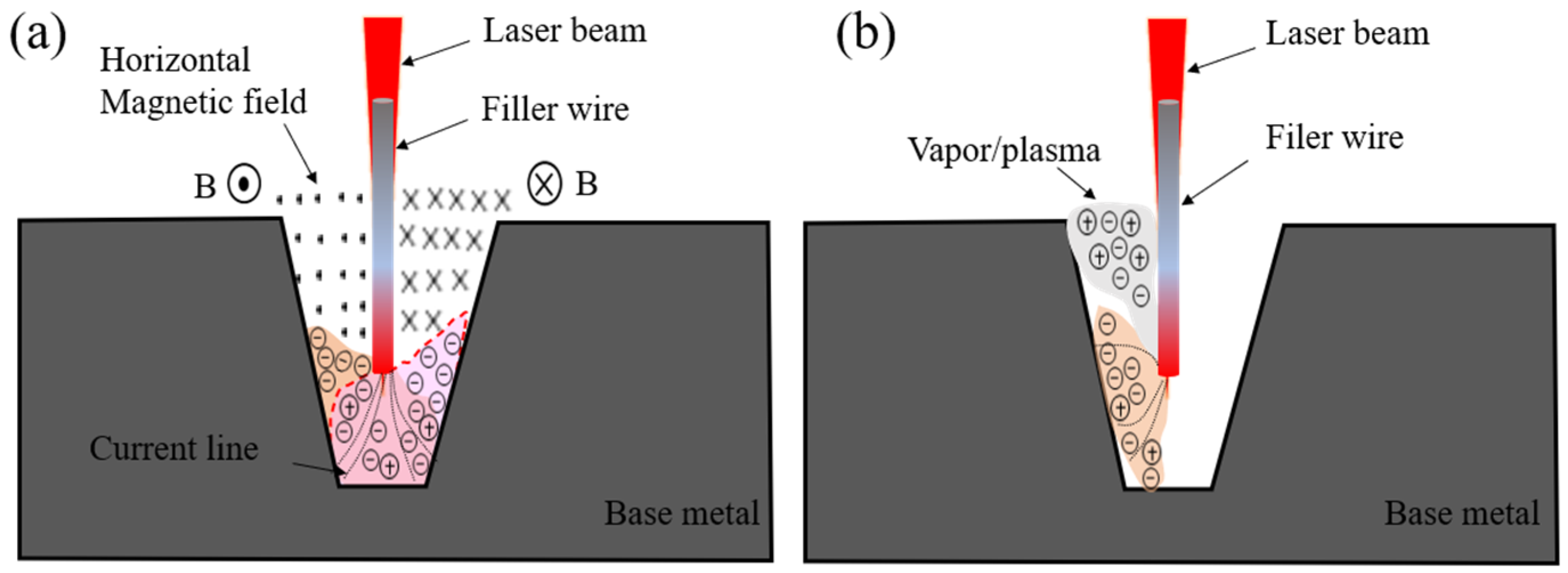Metals 11 01712 g004