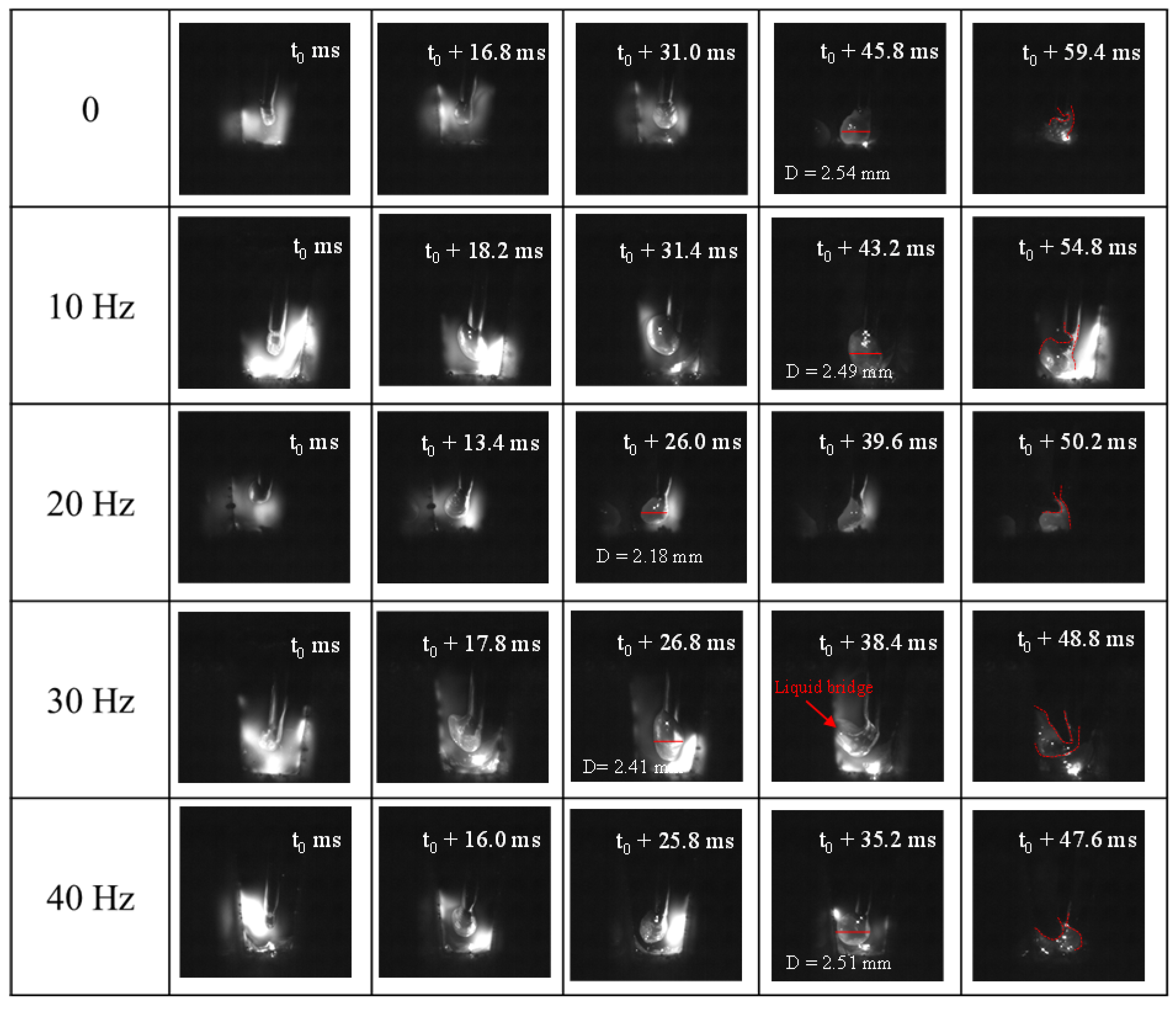 Metals 11 01712 g010