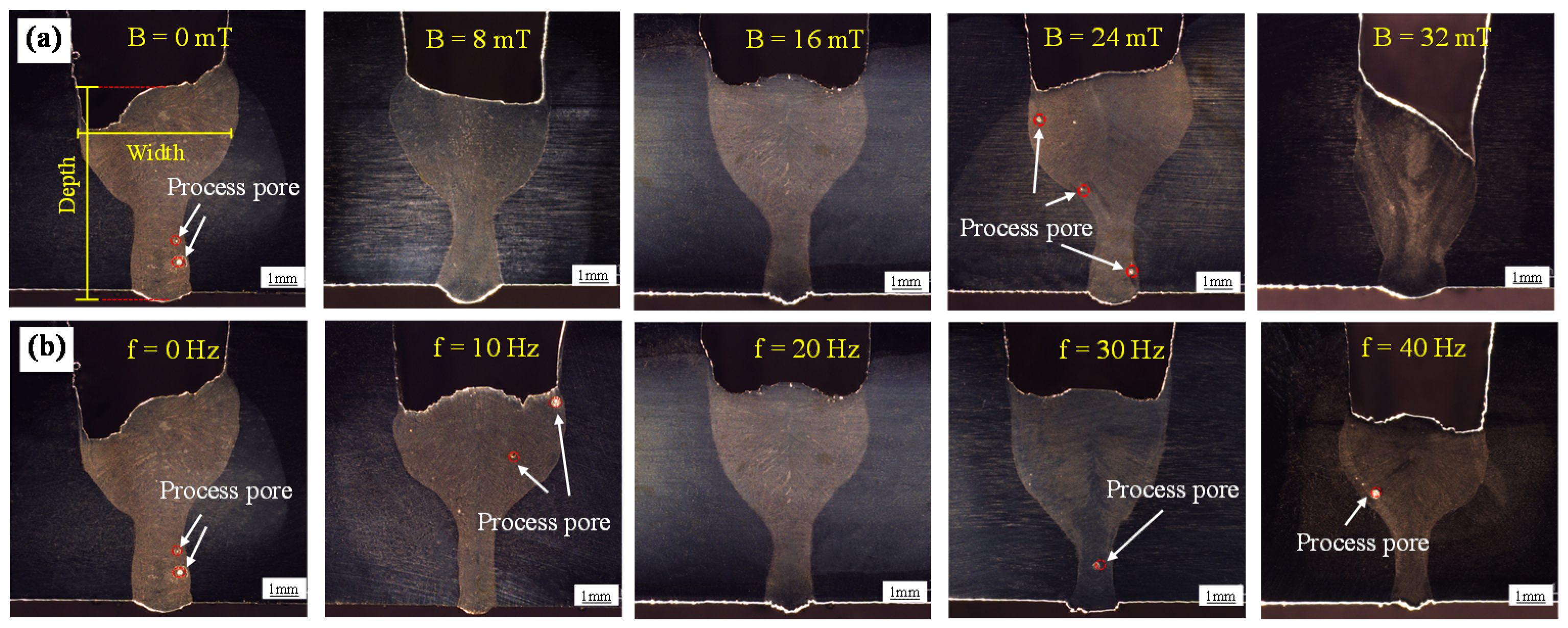 Metals 11 01712 g013
