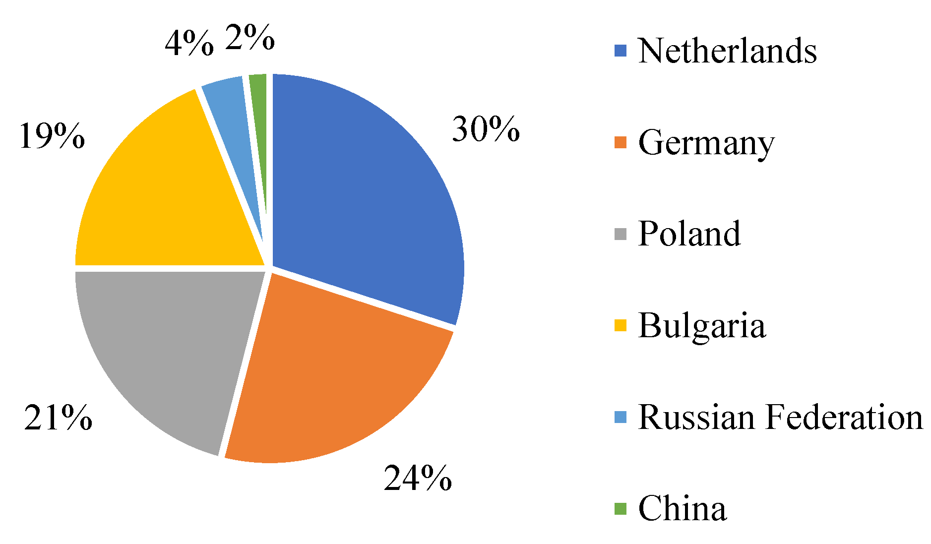 Metals 11 01714 g003