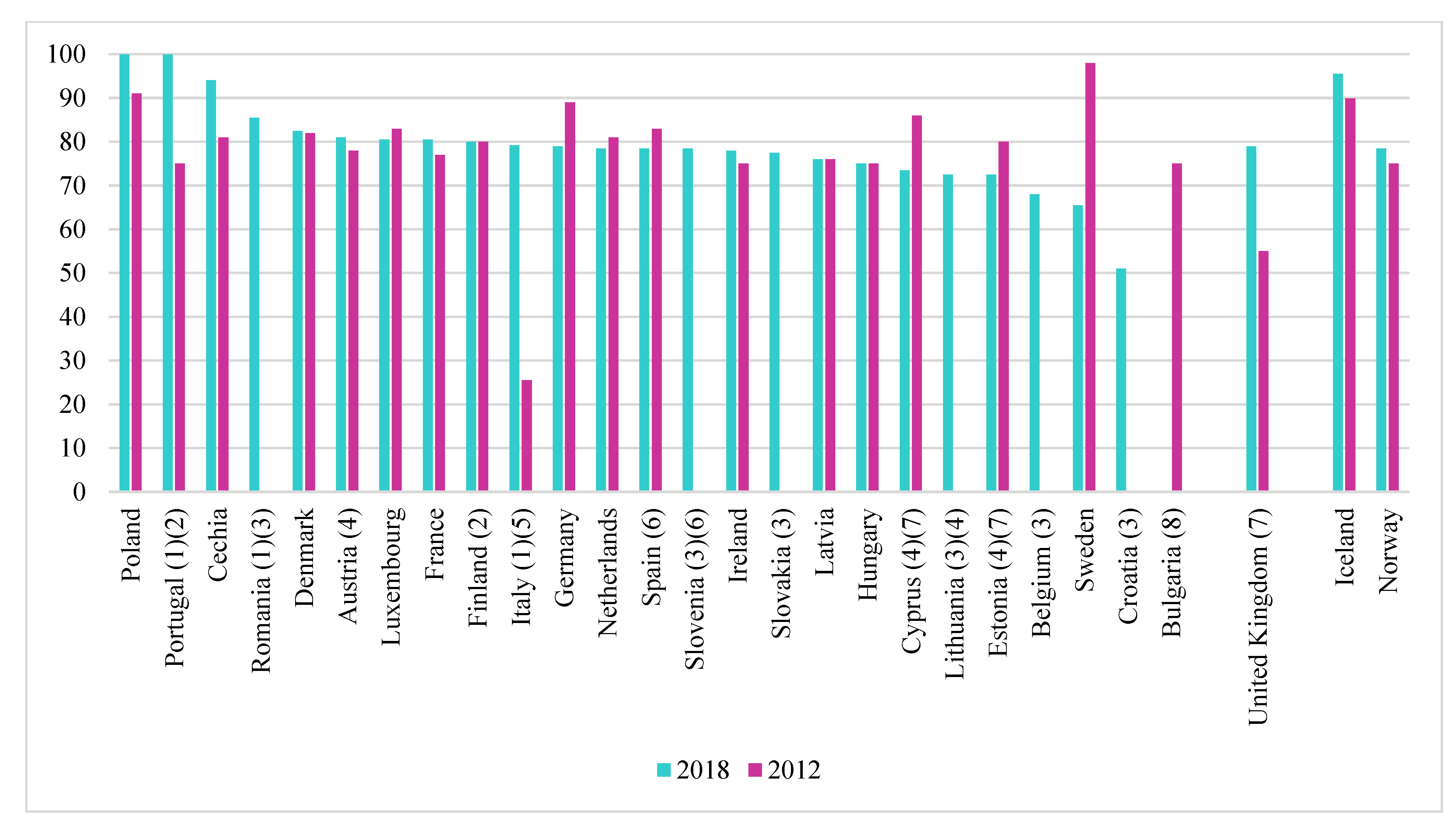 Metals 11 01714 g006