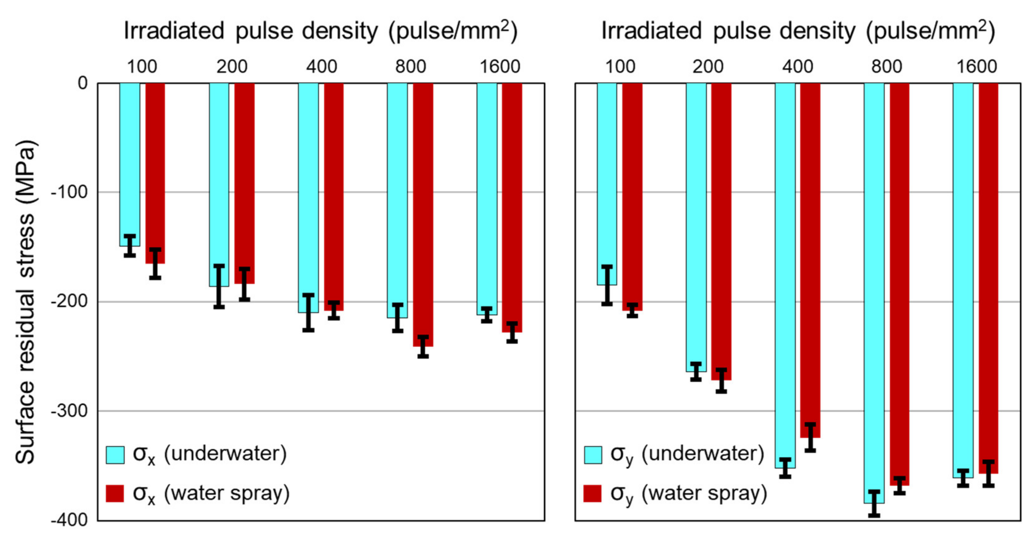 Metals 11 01716 g005