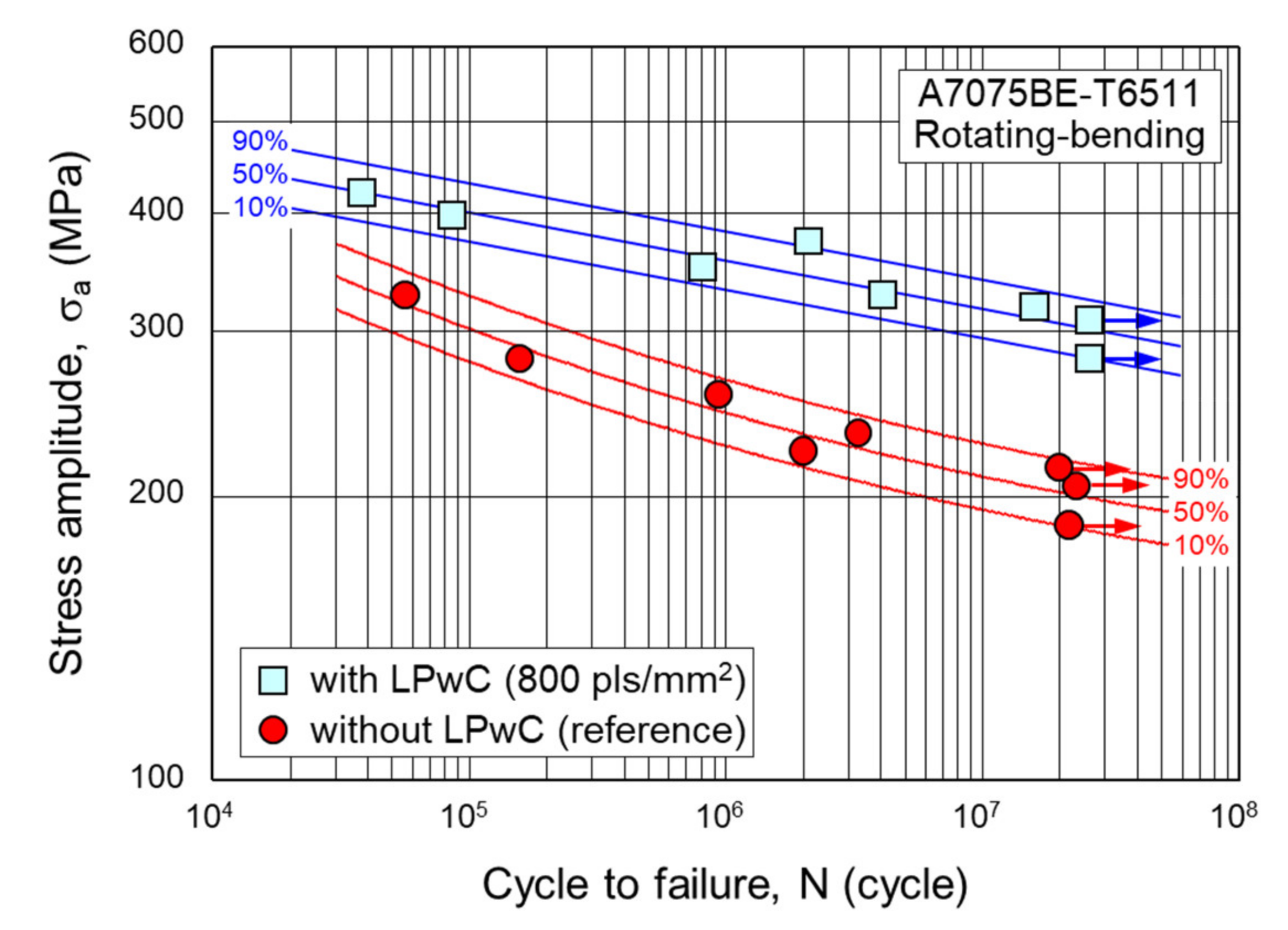 Metals 11 01716 g007