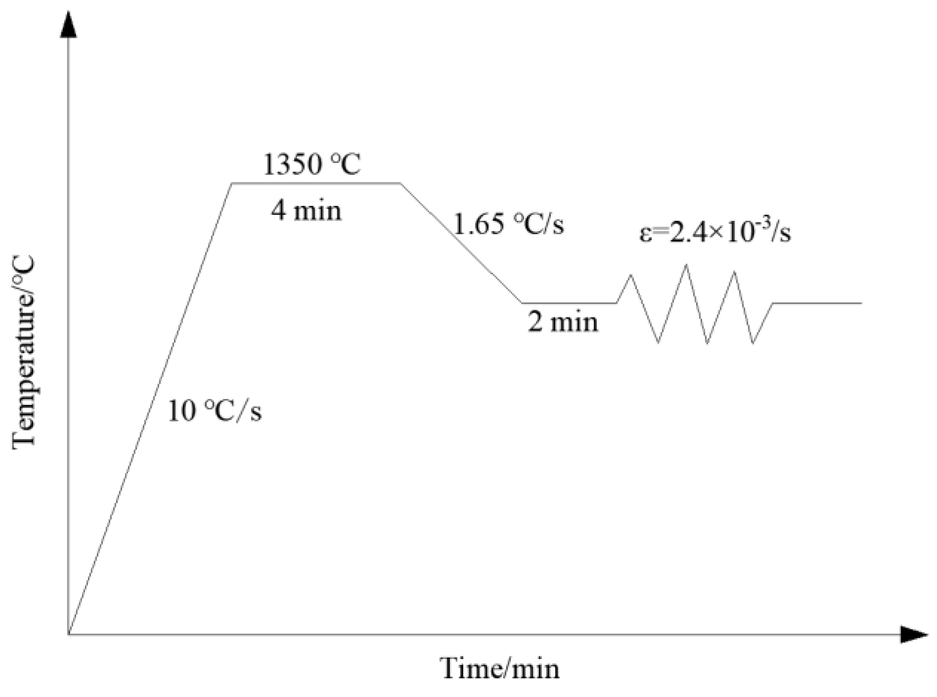 Metals 11 01721 g002 Metals 11 01721 g002