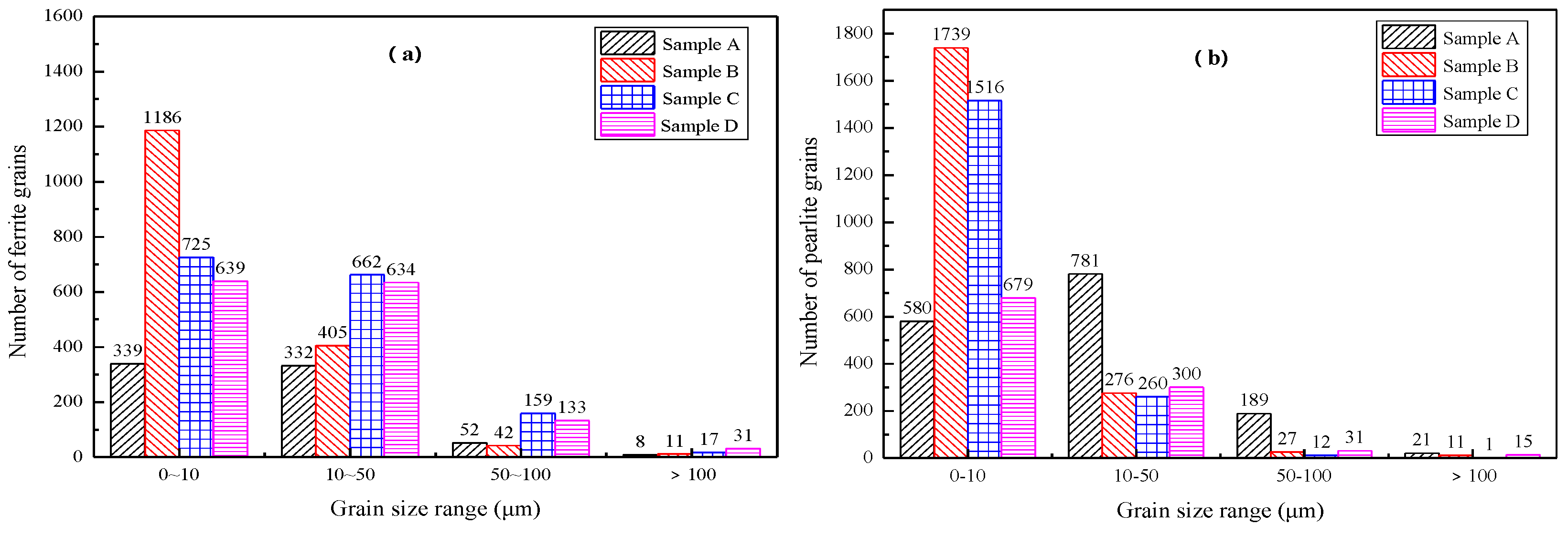 Metals 11 01721 g004 Metals 11 01721 g004