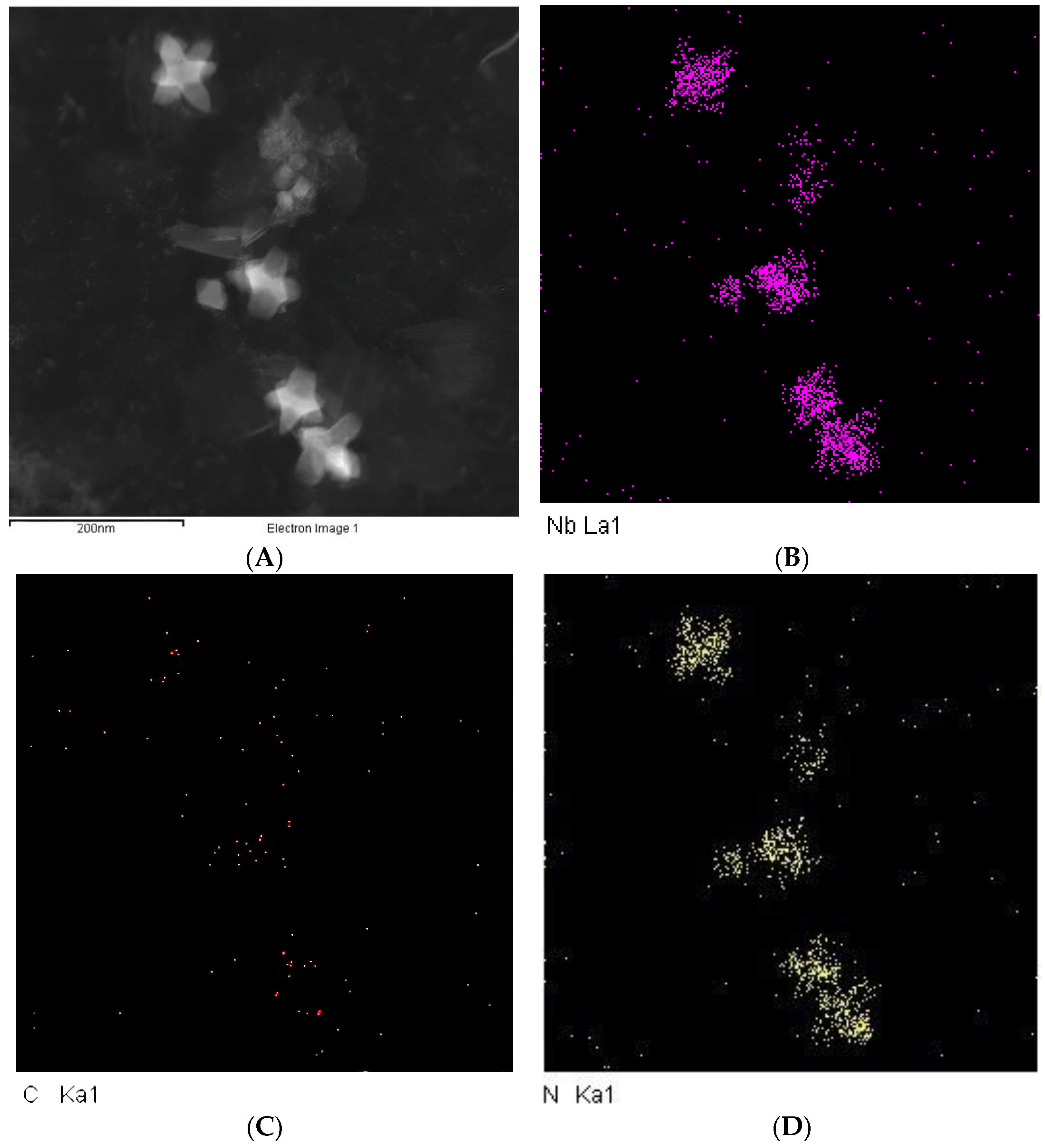 Metals 11 01721 g014 Metals 11 01721 g014