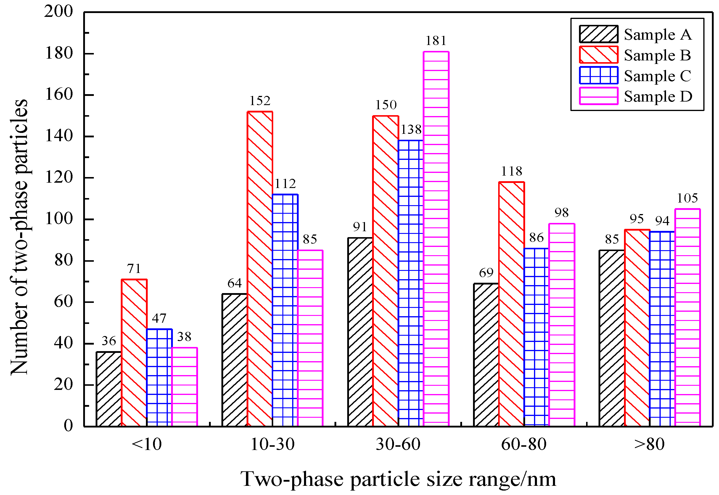 Metals 11 01721 g015 Metals 11 01721 g015