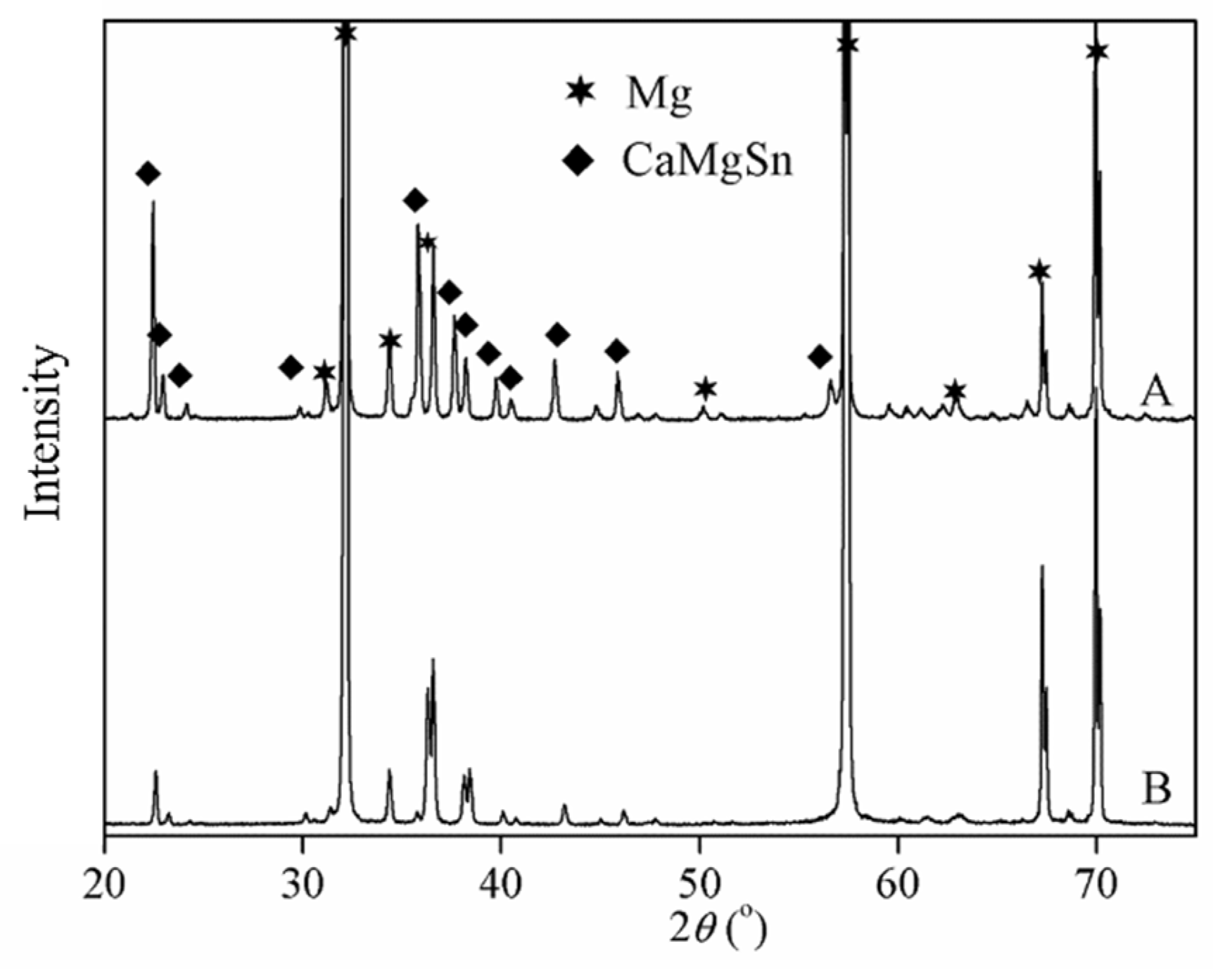 Metals 11 01722 g001