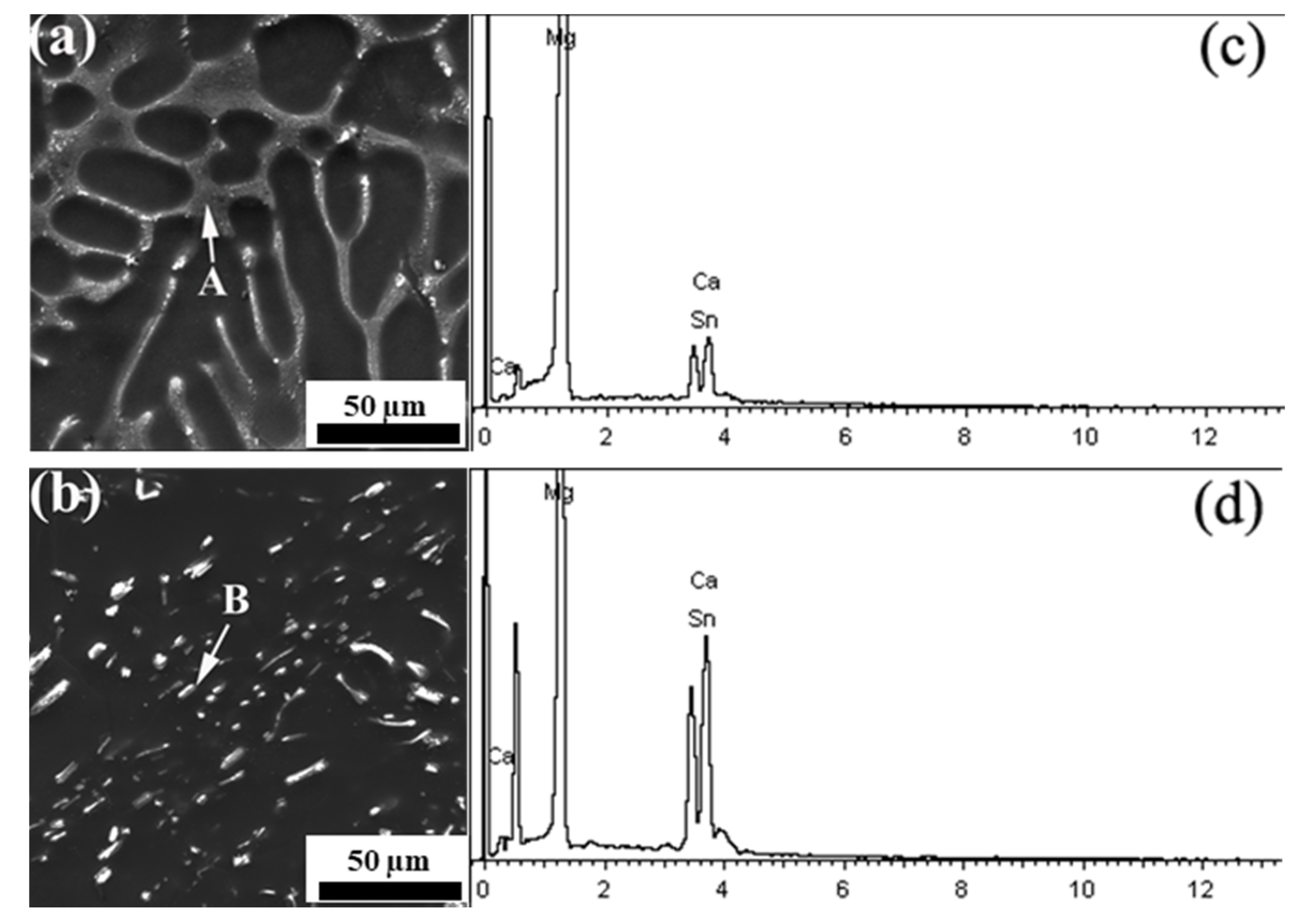 Metals 11 01722 g002