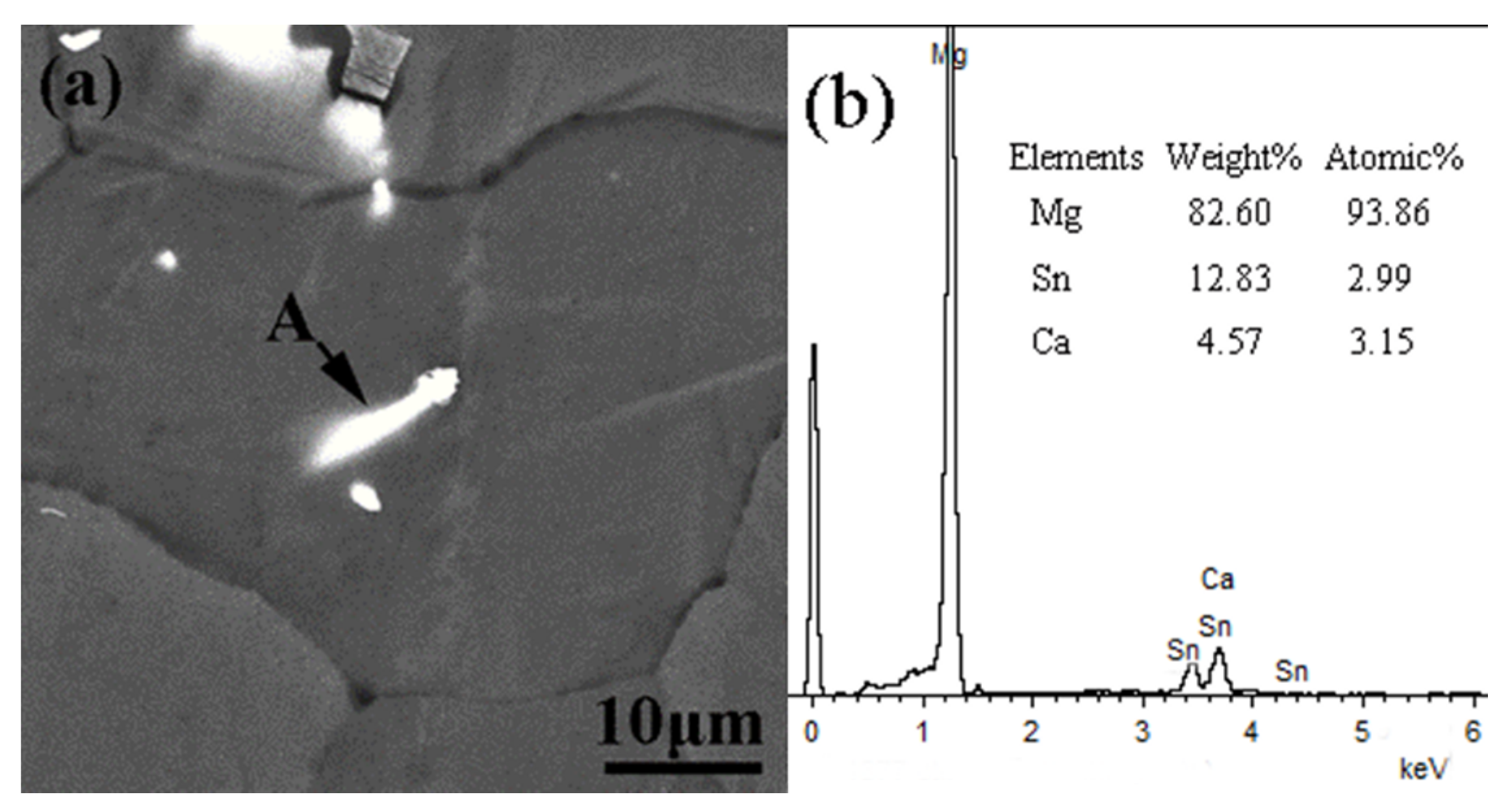 Metals 11 01722 g005