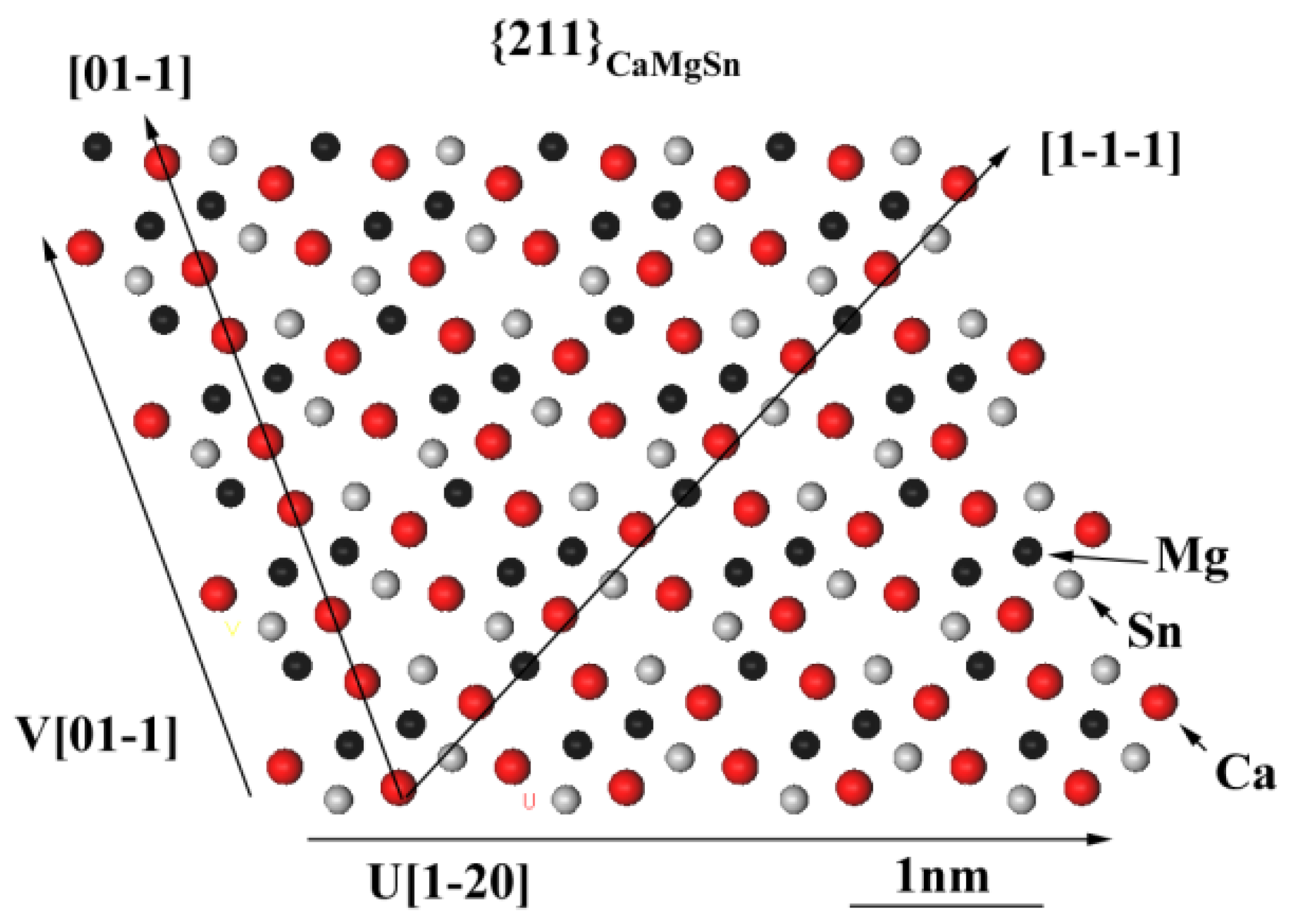 Metals 11 01722 g006