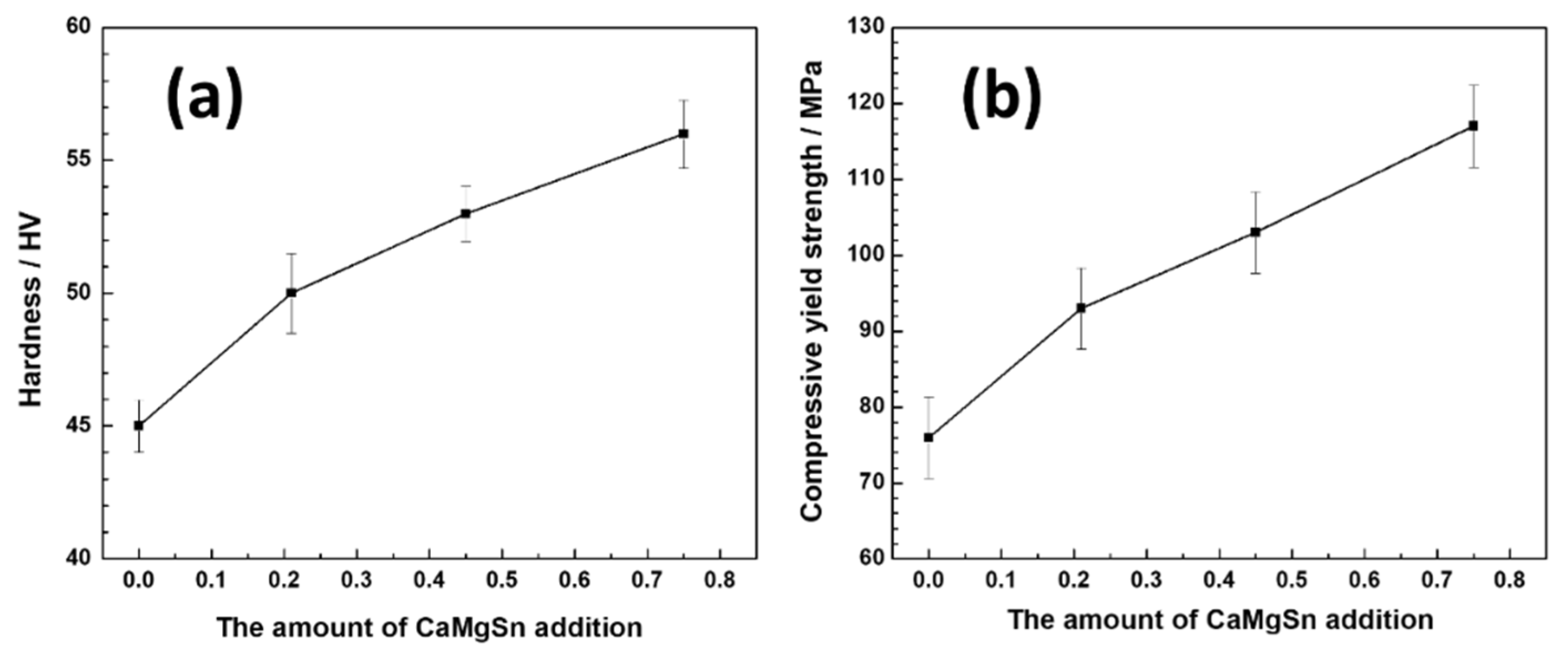 Metals 11 01722 g008