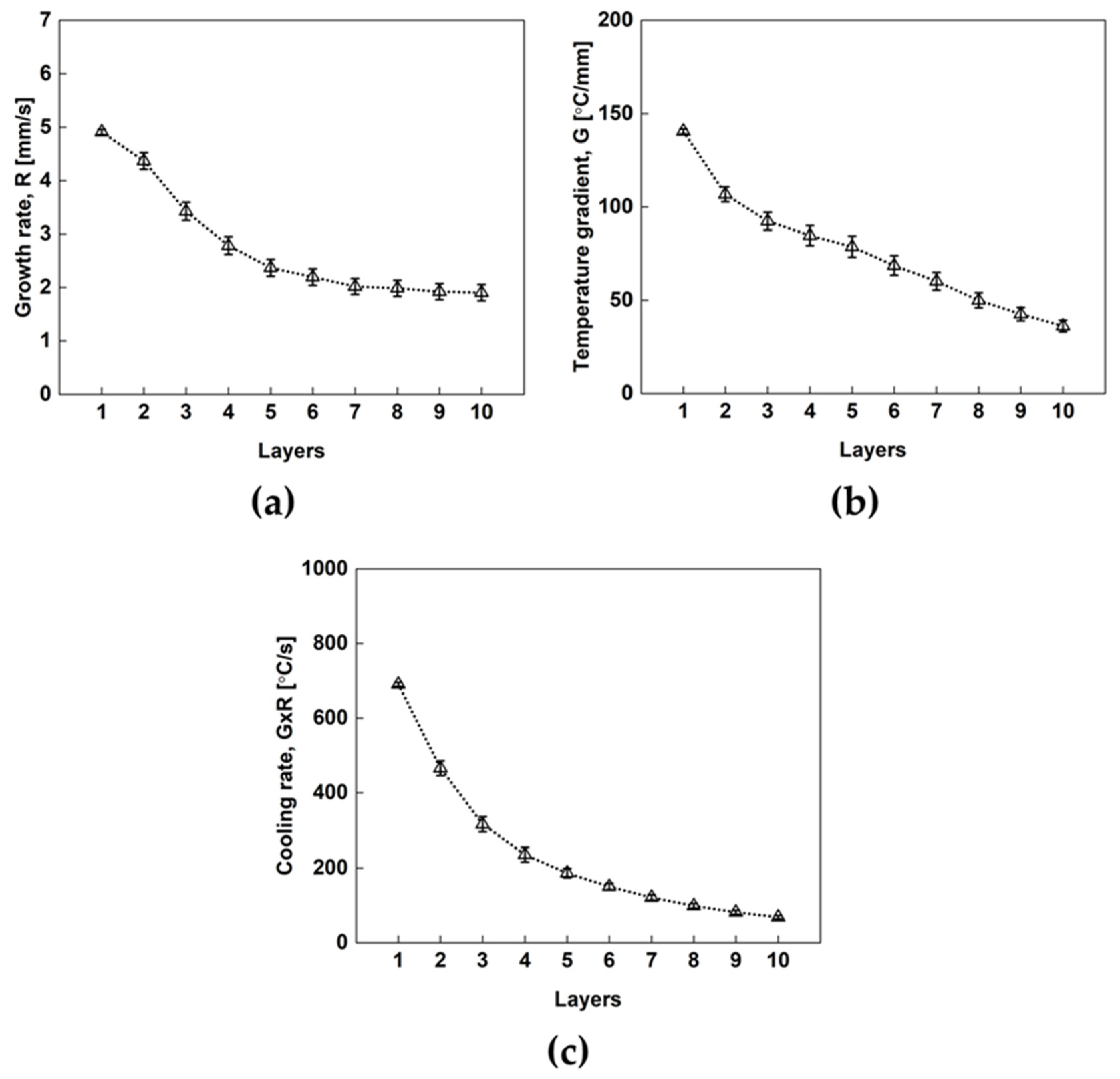 Metals 11 01725 g005