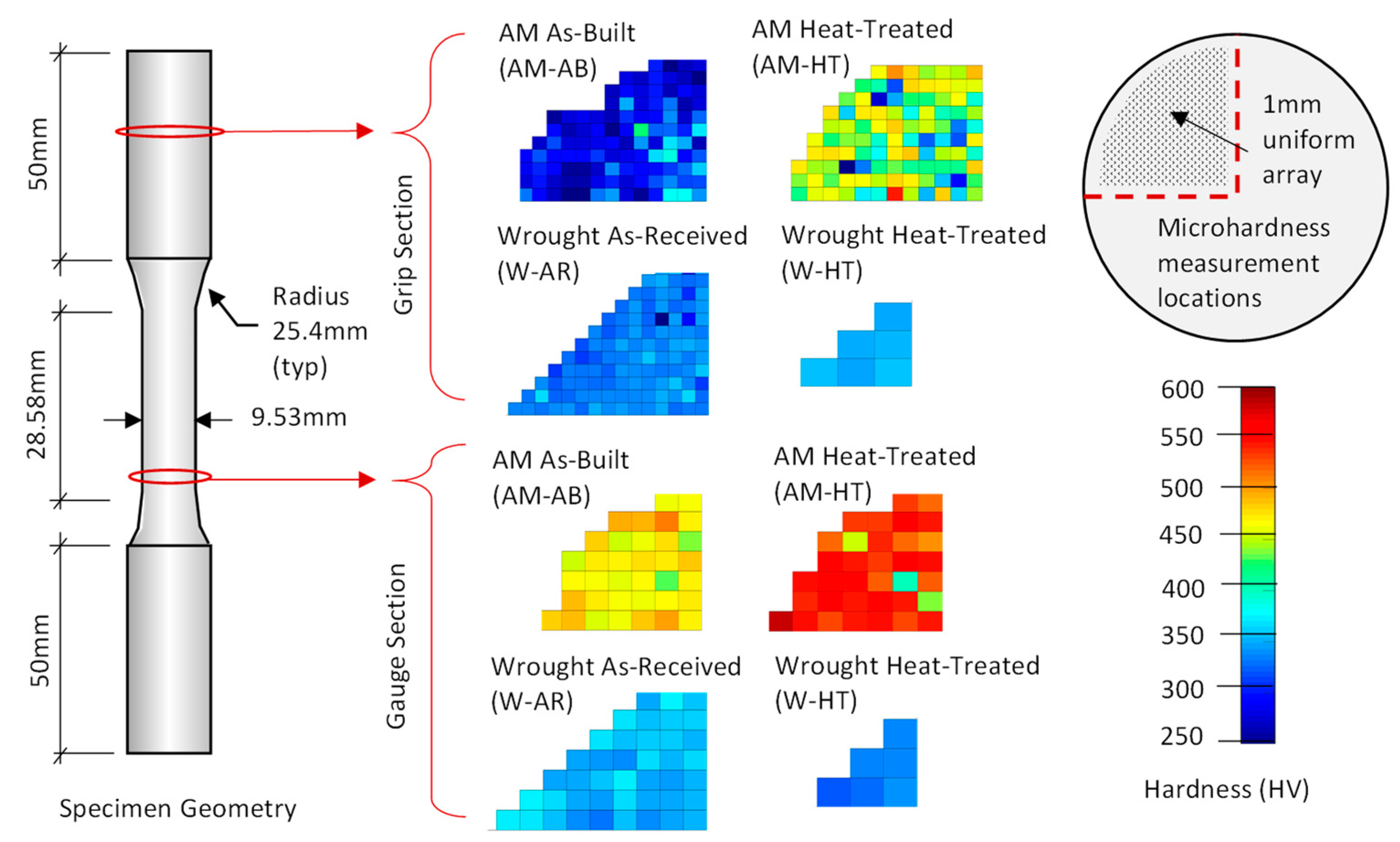 Metals 11 01726 g002