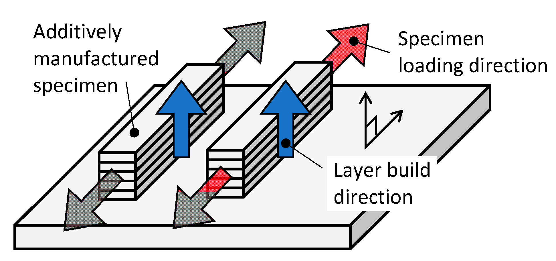 Metals 11 01726 g004